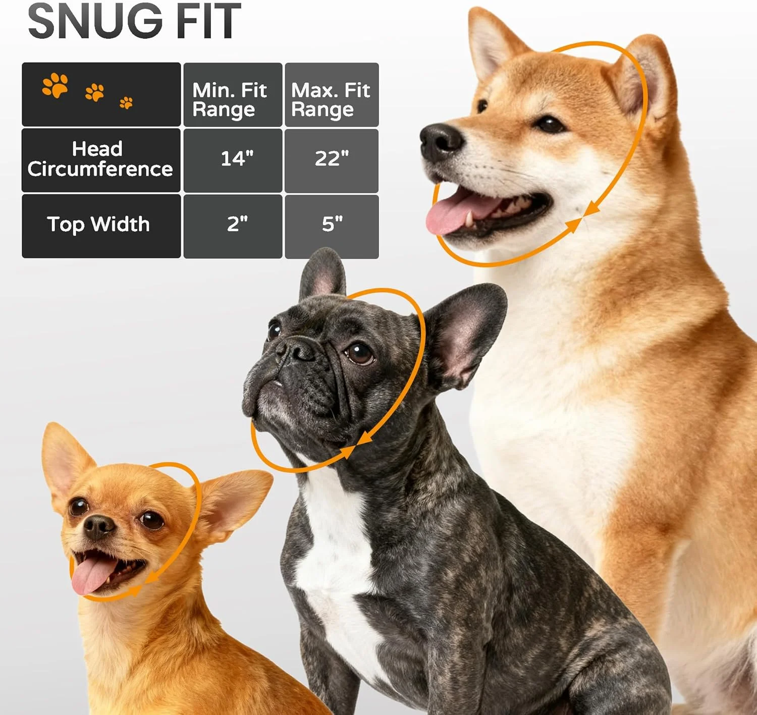 محافظ گوش سگ HI-REEKE، پوشش گوش سگ بدون لبه برای نظافت، محافظ گوش سگ برای کاهش صدا محافظ گوش سگ HI-REEKE، پوشش گوش سگ بدون لبه برای نظافت، محافظ گوش سگ برای کاهش صدا