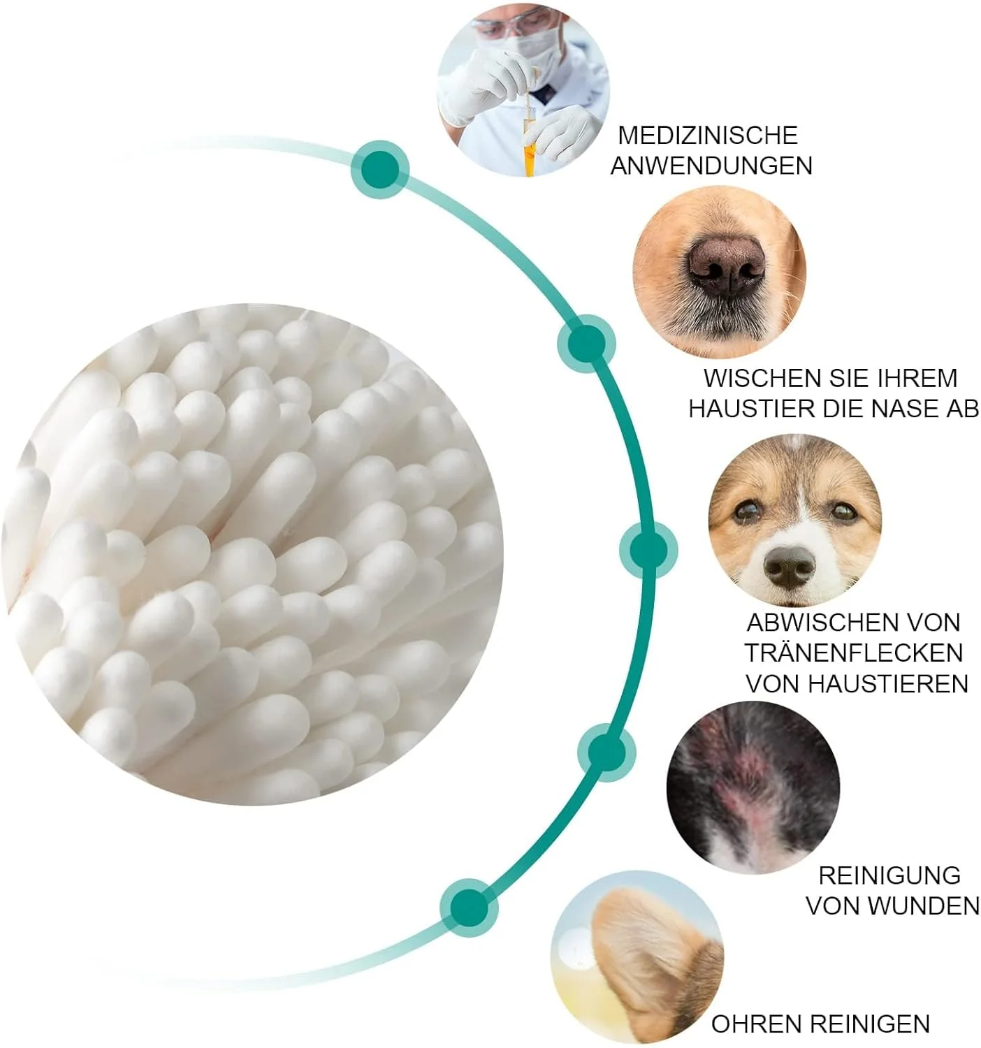بسته ۱۲۰ عددی پاک کننده گوش سگ، چوبی، مناسب حیوانات خانگی، چوب های تمیز کننده گوش، پدهای پنبه ای بلند، مناسب سگ، گربه و سایر حیوانات خانگی، ۱۵ سانتی متر