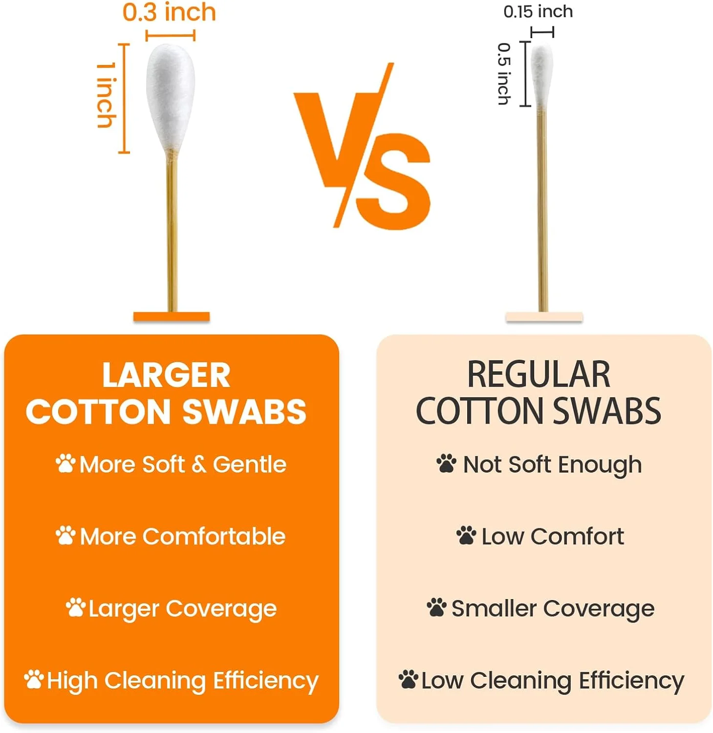 ۱۰۰ عدد گوش پاک کن بزرگ پنبه ای در جعبه نگهداری - ۱۵ سانتی متر، نرم و ضخیم با دسته بامبو، طراحی شده مخصوص مراقبت از حیوانات خانگی