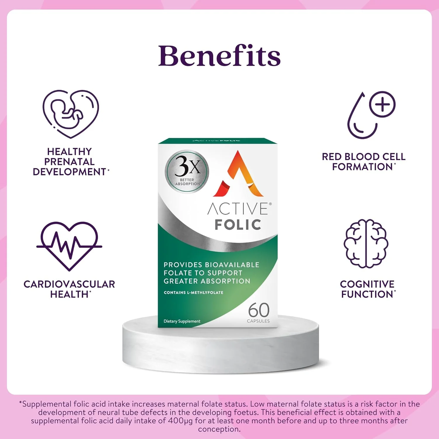 فولیک اسید فعال 400 میکروگرم - مکمل ال-متیل فولات - جذب بسیار بالا، وگان - پشتیبانی از دوران بارداری، انرژی، کاهش خستگی - 60 کپسول (تامین 2 ماهه) فولیک اسید فعال 400 میکروگرم - مکمل ال-متیل فولات - جذب بسیار بالا، وگان - پشتیبانی از دوران بارداری، انرژی، کاهش خستگی - 60 کپسول (تامین 2 ماهه)