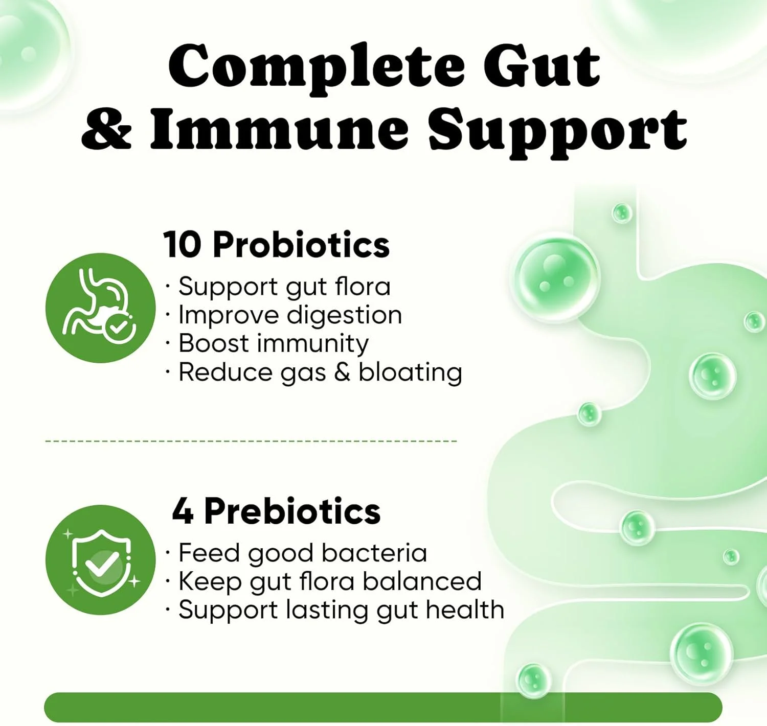پروبیوتیک برای سگ ها - پروبیوتیک سگ با 5 آنزیم و 4 پری بیوتیک برای پوست حساس، پروبیوتیک آزمایشگاهی حیوانات خانگی برای هضم و پشتیبانی از روده، کمک به اسهال، عفونت قارچی، آلرژی و سیستم ایمنی - 180 عدد پروبیوتیک برای سگ ها - پروبیوتیک سگ با 5 آنزیم و 4 پری بیوتیک برای پوست حساس، پروبیوتیک آزمایشگاهی حیوانات خانگی برای هضم و پشتیبانی از روده، کمک به اسهال، عفونت قارچی، آلرژی و سیستم ایمنی - 180 عدد