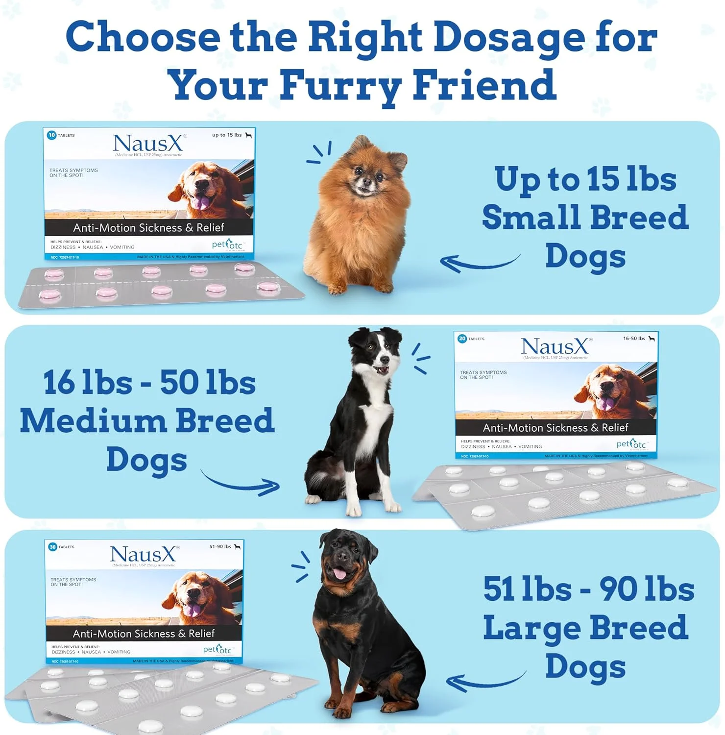 مکمل ضد تهوع و ضد بیماری حرکتی برای سگ های متوسط ​​وزن 7 تا 23 کیلوگرم، 20 عدد