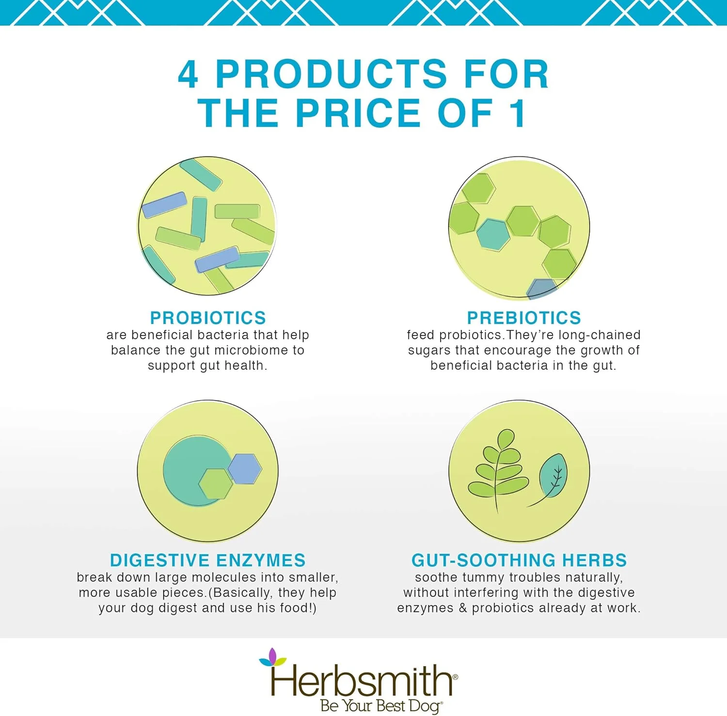 میکروفلورا پلاس هرب اسمیت برای هضم غذا سگ و گربه، 60 کپسول (بسته 1 عددی)