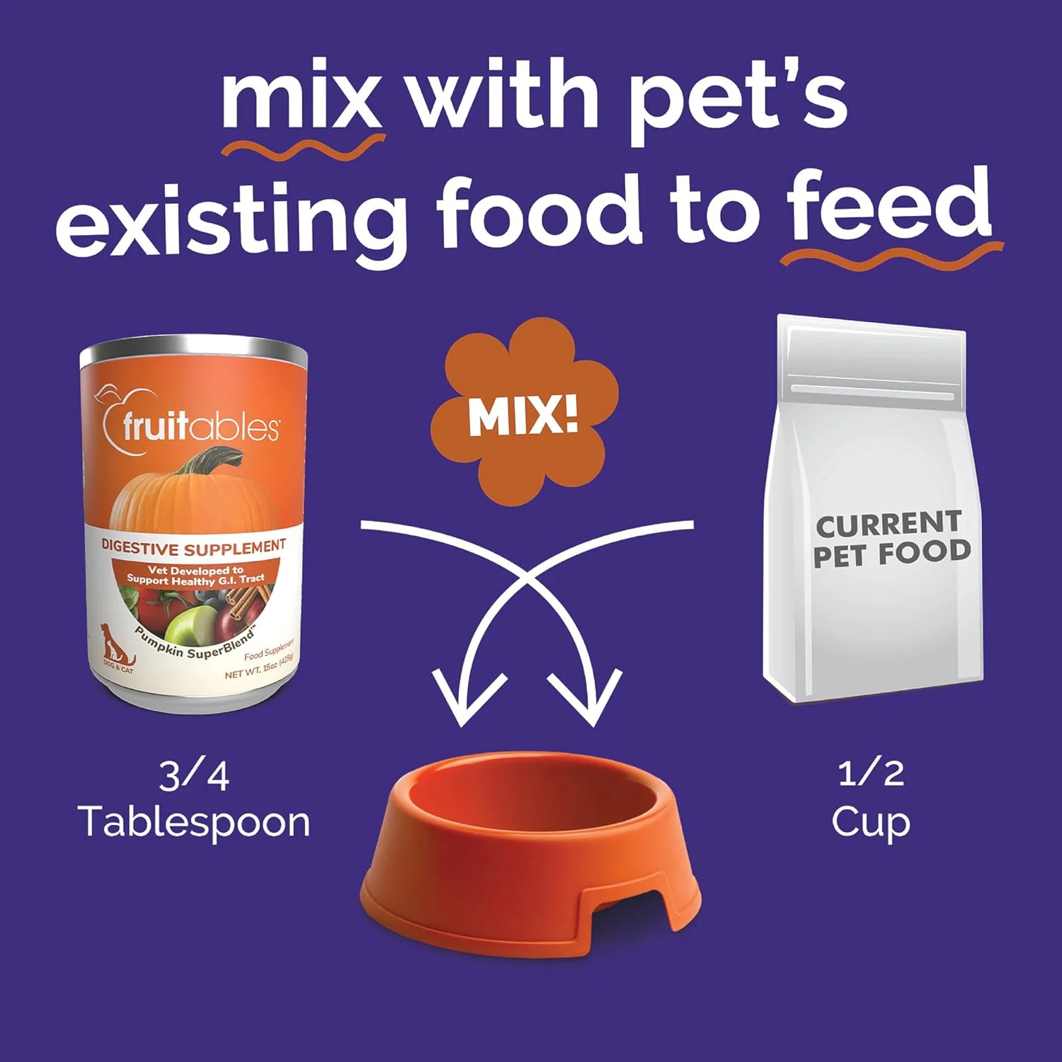 مکمل گوارشی سوپربلند فروتبلز برای سگ ها و گربه ها - 425 گرم