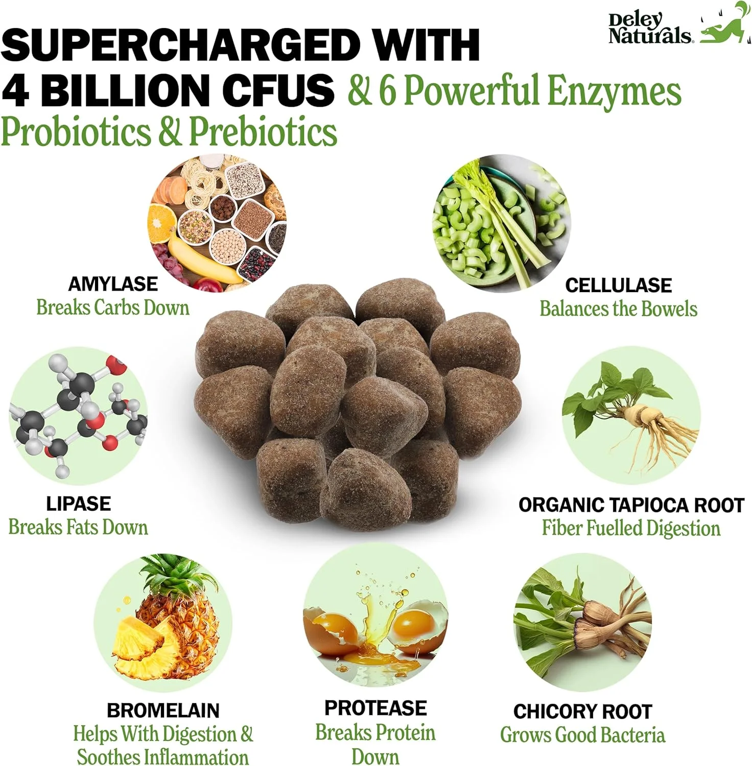 پروبیوتیک طبیعی دلی برای سگ ها - 120 عدد جویدنی نرم مرغ بدون غلات - 4 میلیارد CFU، آنزیم های گوارشی، پری بیوتیک ها - آلرژی سگ، اسهال، بوی بد دهان سگ، یبوست، گاز، مخمر - ساخت آمریکا پروبیوتیک طبیعی دلی برای سگ ها - 120 عدد جویدنی نرم مرغ بدون غلات - 4 میلیارد CFU، آنزیم های گوارشی، پری بیوتیک ها - آلرژی سگ، اسهال، بوی بد دهان سگ، یبوست، گاز، مخمر - ساخت آمریکا