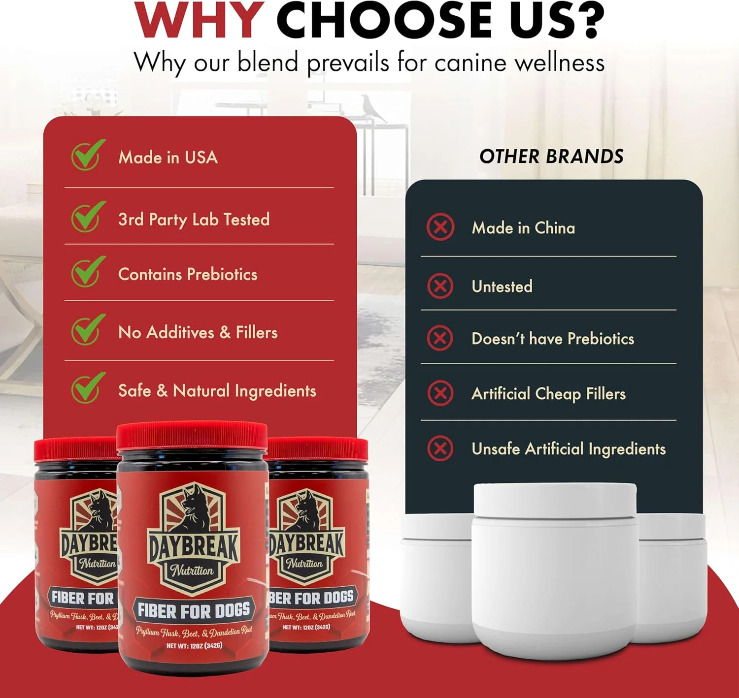 فیبر برای سگ ها، پوست پسیلیوم، ریشه چغندر، ریشه قاصدک و پری بیوتیک ها برای کمک به رفع اسهال، یبوست و مشکلات غدد