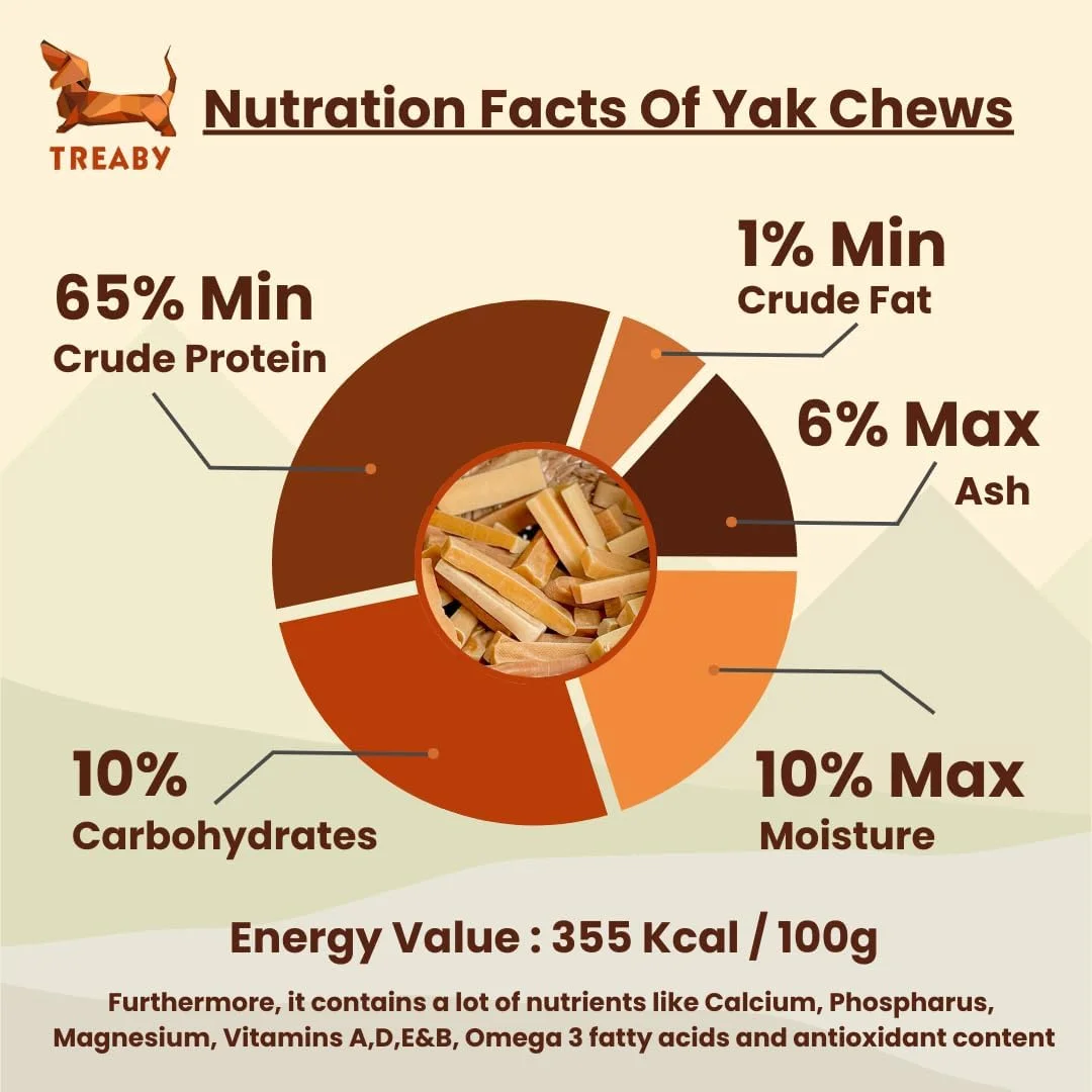 جویدنی یاک، دو عدد متوسط، ۱۰۰٪ طبیعی، ماندگاری طولانی، بدون غلات و گلوتن
