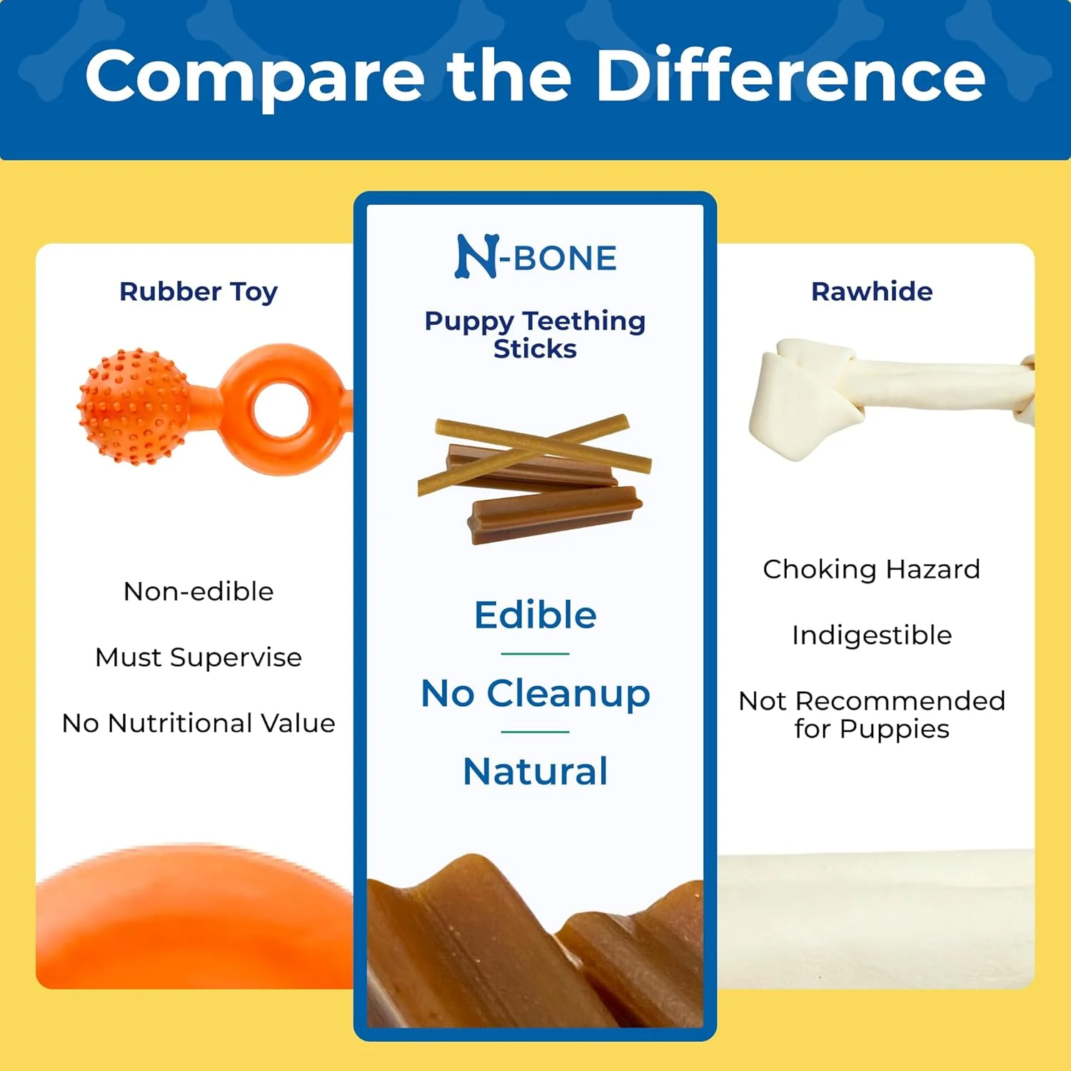 چوب های دندانی سگ N-Bone با طعم کره بادام زمینی، بسته 106 گرمی