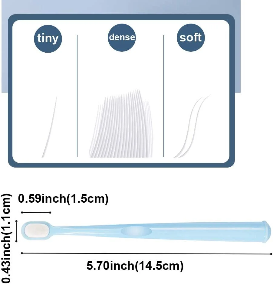 مسواک گربه با سر نرم مینی، برس متراکم برای تمیز کردن عمیق دندان حیوانات خانگی، مراقبت ایمن و موثر از دهان و دندان، مسواک سگ کوچک برای رفع بوی بد دهان (صورتی، آبی)