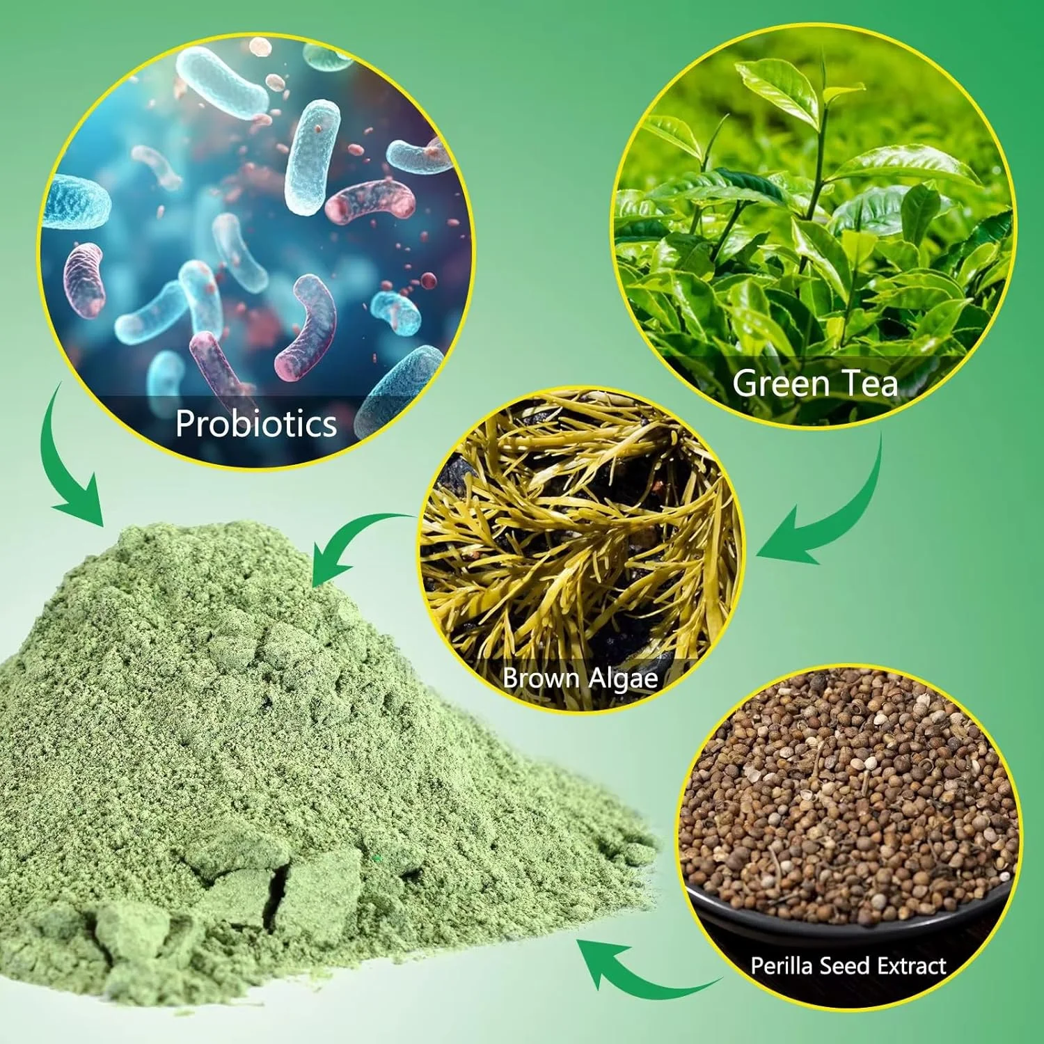 پودر طبیعی تمیز کننده دندان حیوانات خانگی برای بهداشت دهان و دندان، پودر دندان برای سگ های کوچک، متوسط ​​و بزرگ و همچنین برای گربه ها. کاهش پلاک، بهبود تنفس. بدون نیاز به مسواک زدن. 80 گرم