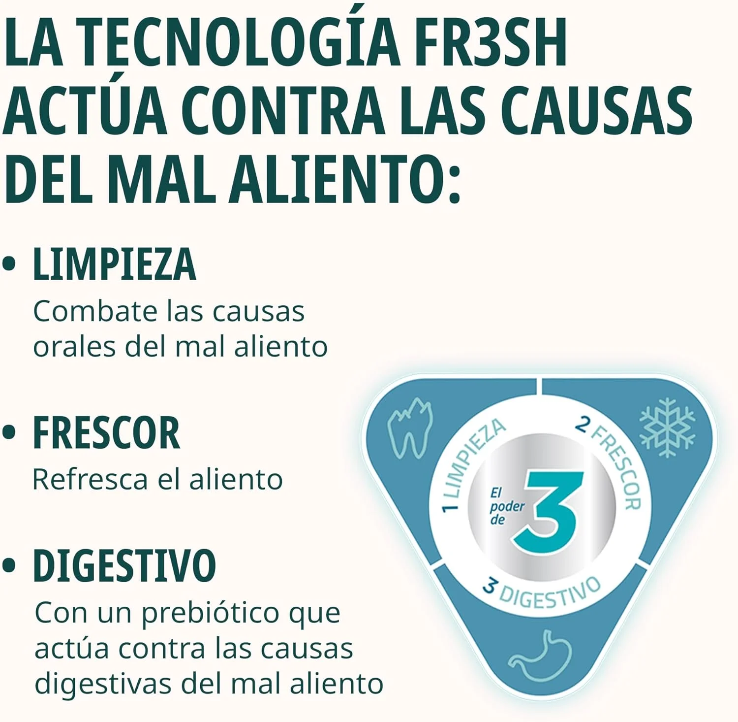 اسنک های نواری تازه کننده دهان و دندان سگ