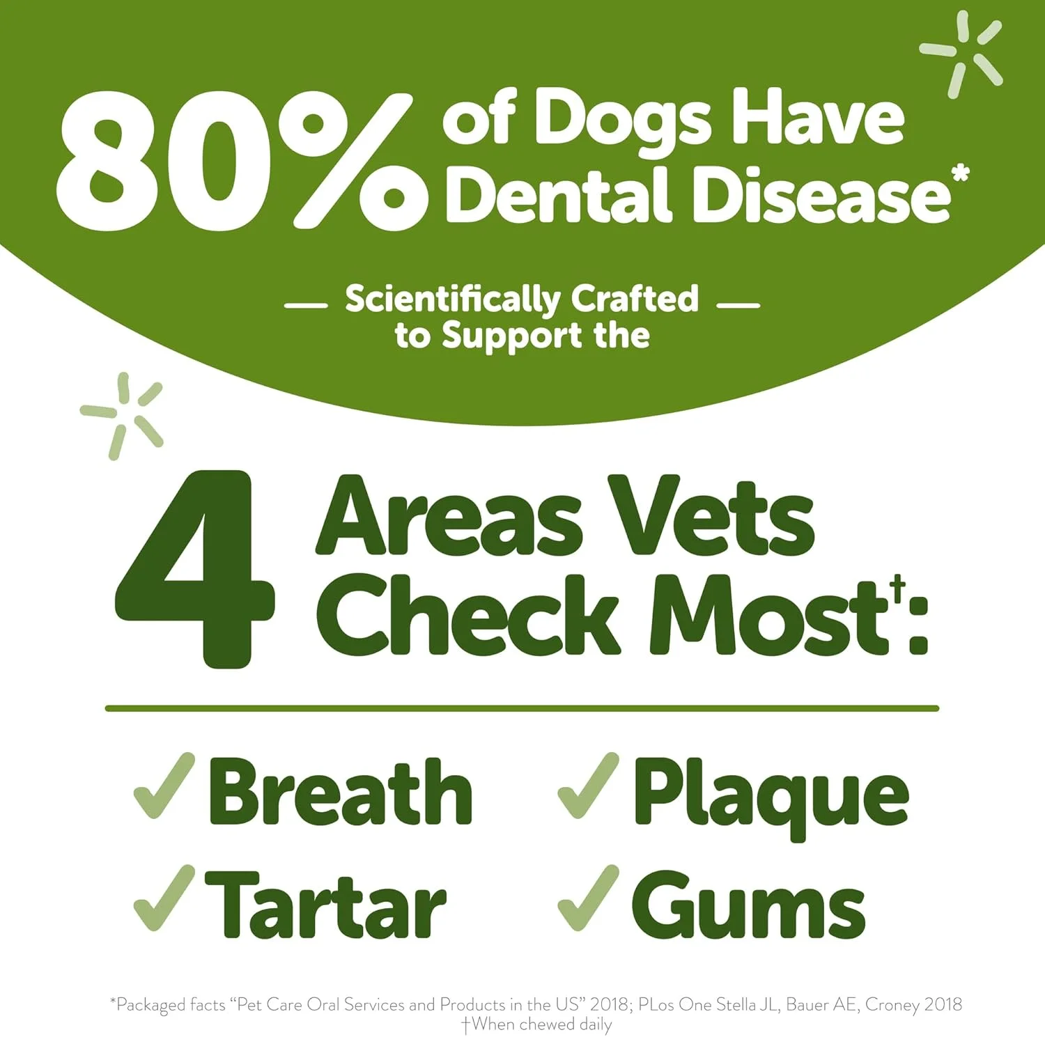 تشویقی دندانی سگ WHIMZEES Wellness Freshzees، جویدنی طبیعی، سایز خیلی کوچک، (56 عدد)