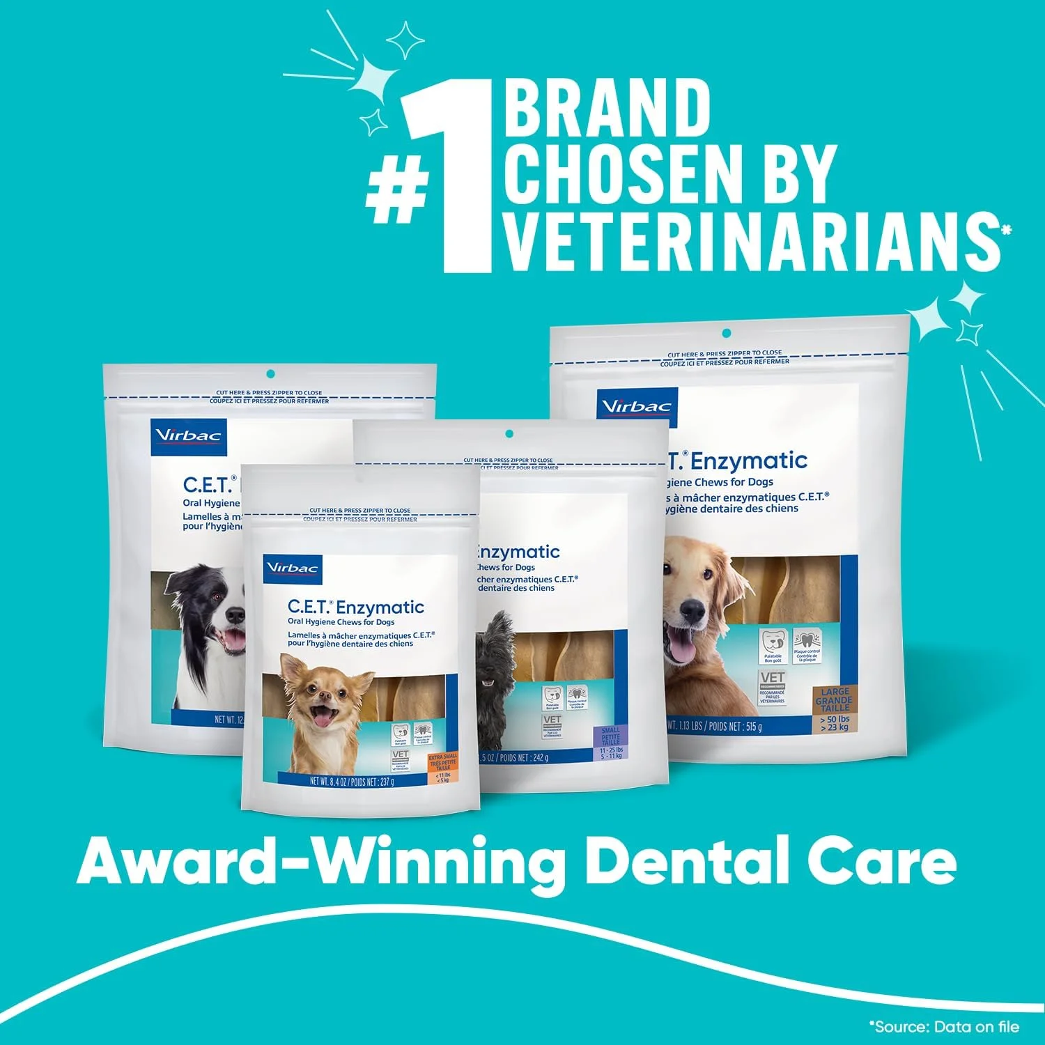 تشویقی بهداشتی آنزیمی دهان و دندان سگ ویرباک C.E.T مناسب نژادهای متوسط