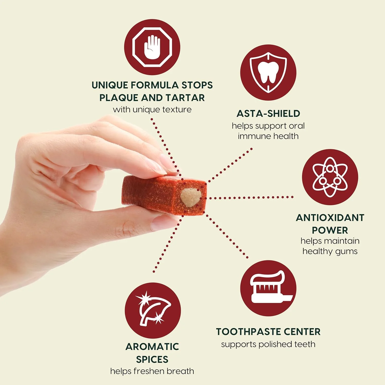 جویدنی دندانی سگ آرک نچرالز، مناسب نژادهای متوسط، جلوگیری از پلاک و جرم دندان، خوشبو کننده دهان، 1.5 کیلوگرم، 1 بسته، قرمز