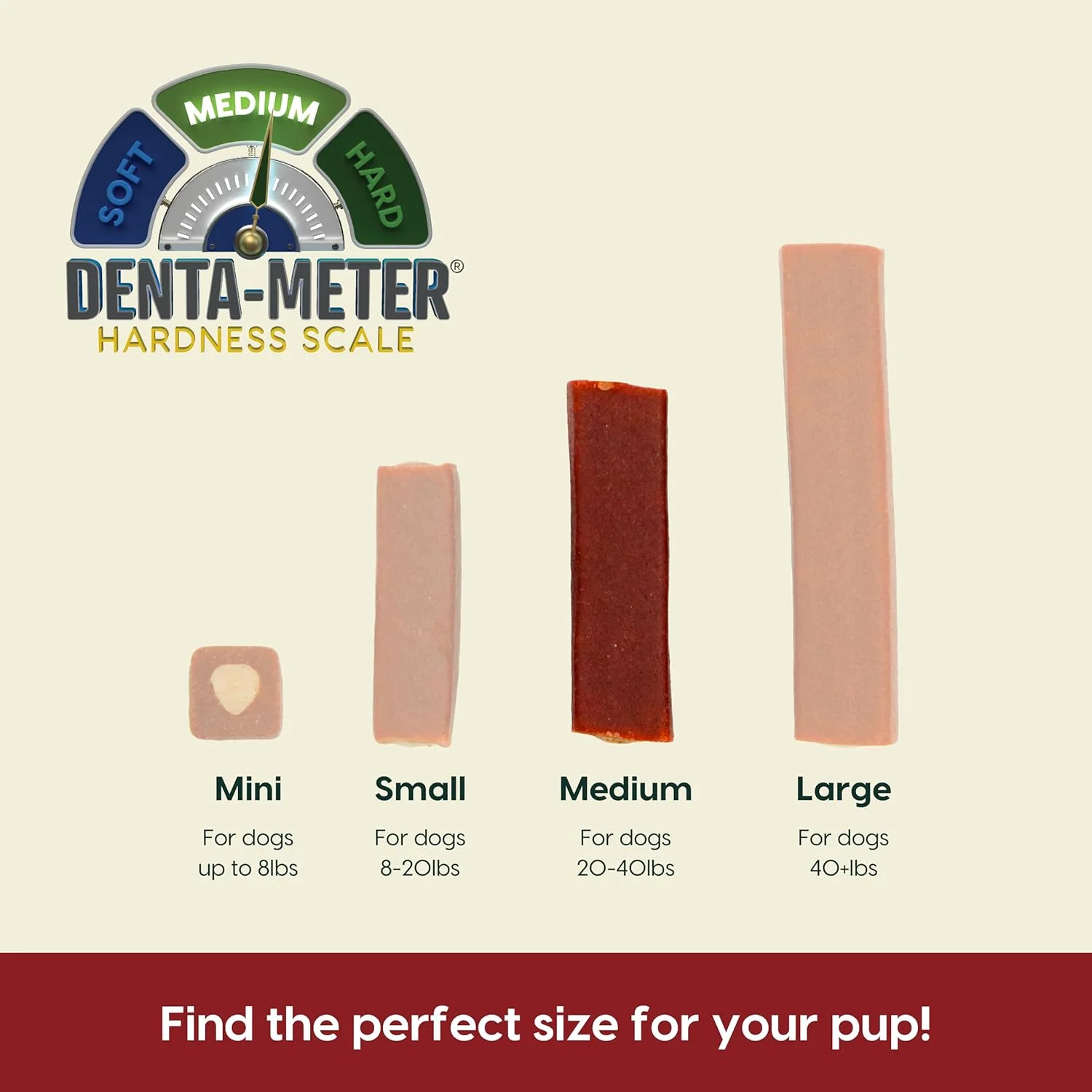 جویدنی دندانی سگ آرک نچرالز، مناسب نژادهای متوسط، جلوگیری از پلاک و جرم دندان، خوشبو کننده دهان، 1.5 کیلوگرم، 1 بسته، قرمز