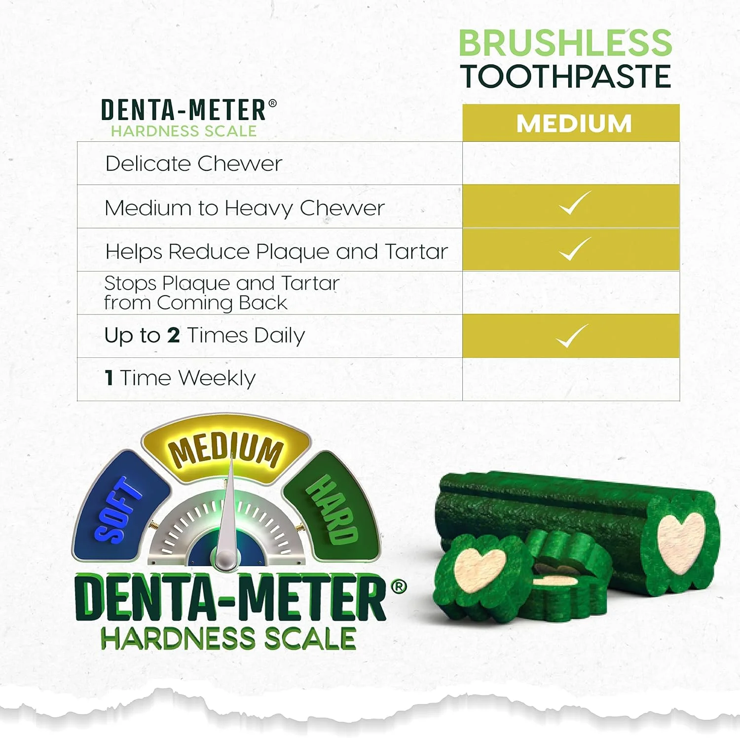 تشویقی دندانی سگ آرک نچرالز، مناسب برای نژادهای بزرگ، خوشبو کننده دهان، بافت منحصربفرد به کاهش پلاک و جرم دندان کمک می کند، 1530 گرم، 1 بسته