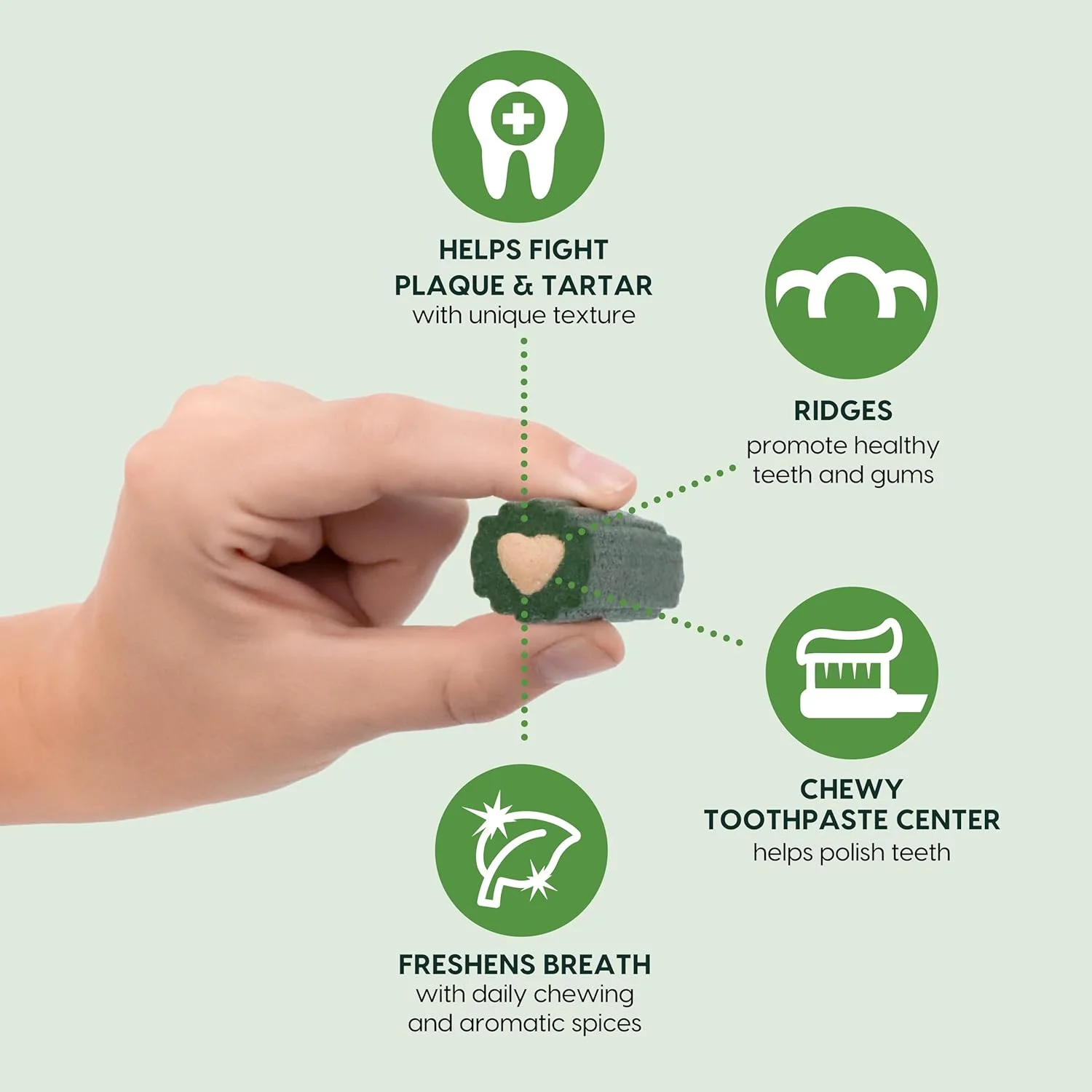 آرک نچرالز - جویدنی های فاقد برس خمیر دندان برای سگ های بزرگ 510 گرم