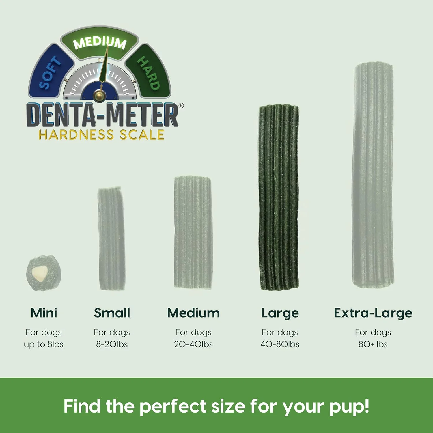 آرک نچرالز - جویدنی های فاقد برس خمیر دندان برای سگ های بزرگ 510 گرم