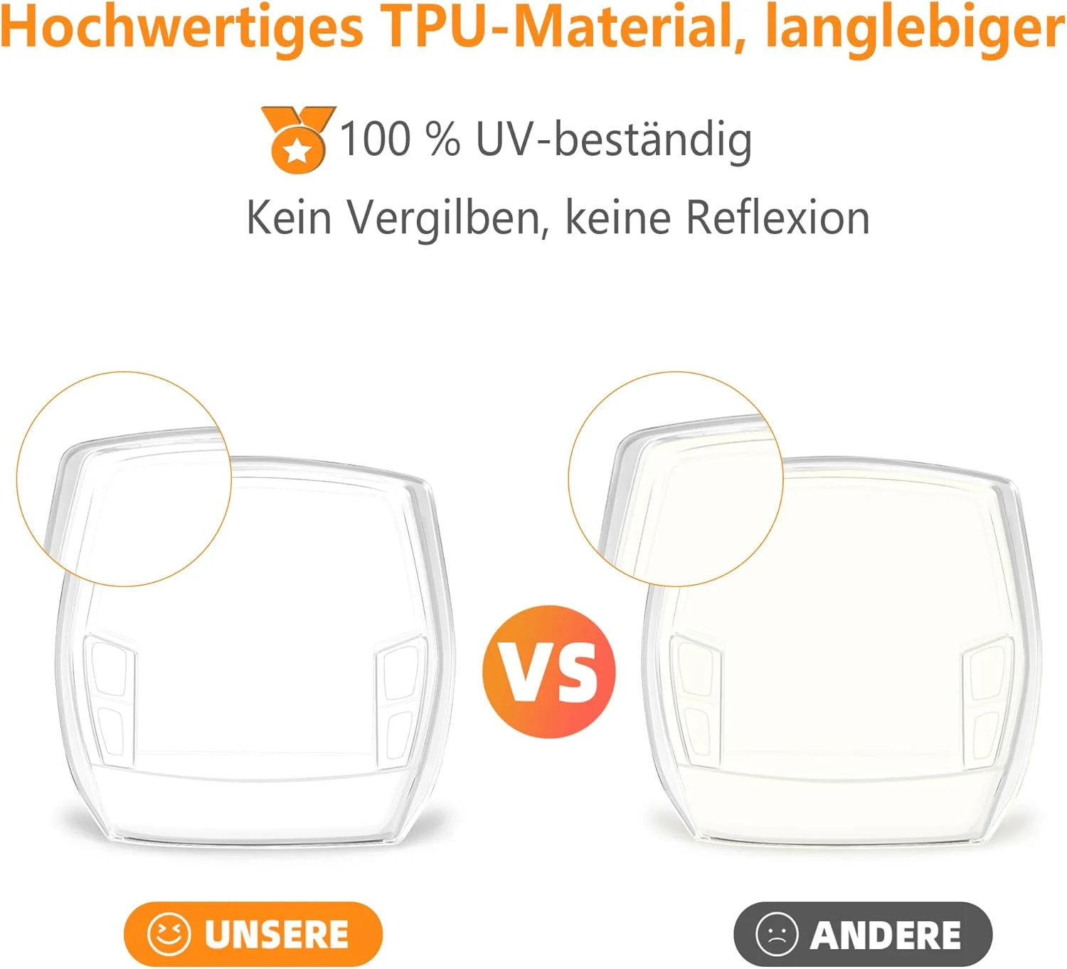 کیف محافظ هارد شل NICEDACK برای کامپیوتر دوچرخه برقی Bosch Intuvia، کیف محافظ ضد آب صفحه نمایش با کارابین و محافظ صفحه نمایش (هارد شل زیپ دار + کیف محافظ TPU)