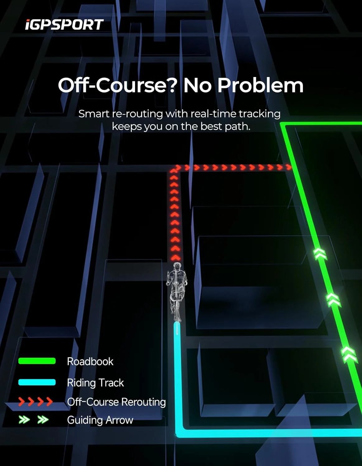 کامپیوتر دوچرخه سواری iGPSPORT BG2، صفحه لمسی، مسیریابی نقشه، کنترل موسیقی، نکات صعود، سواری گروهی، کامپیوتر دوچرخه سواری GPS بی سیم