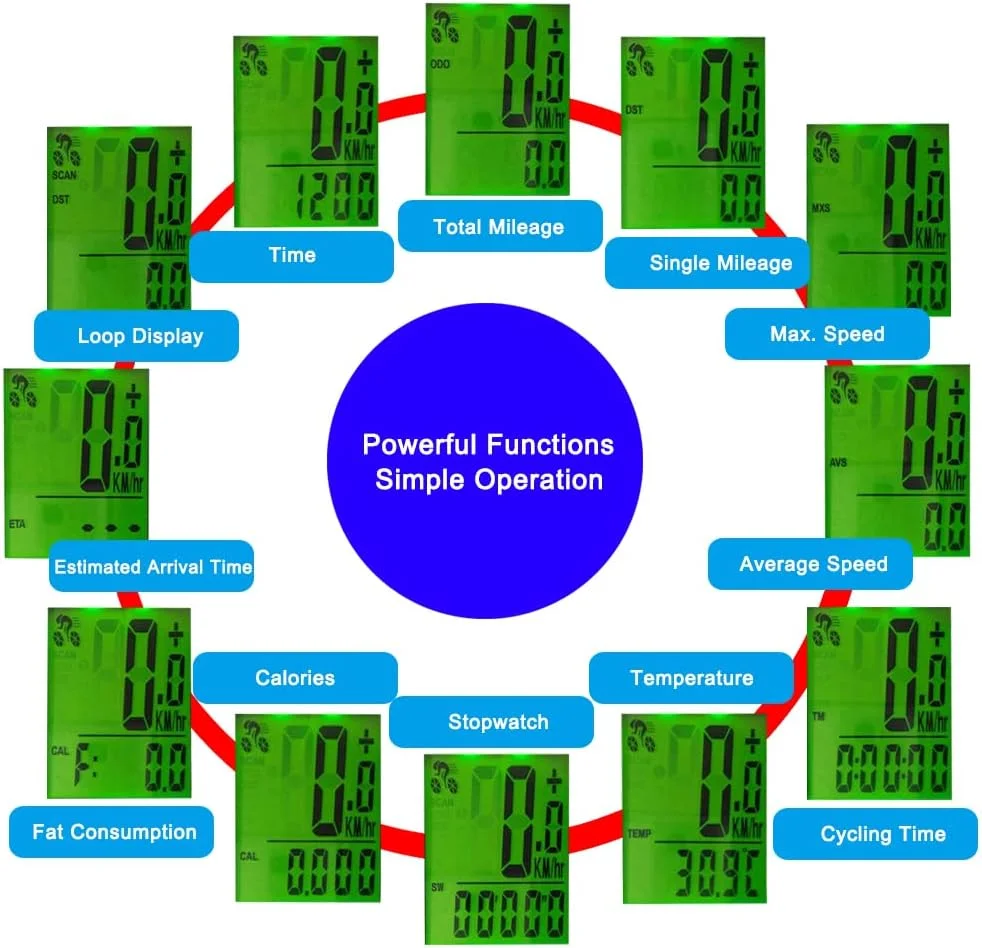 کامپیوتر دوچرخه بی سیم Fawoonu، کیلومتر شمار ضد آب دوچرخه با سنسور سرعت، نور پس زمینه LED و روشن شدن خودکار