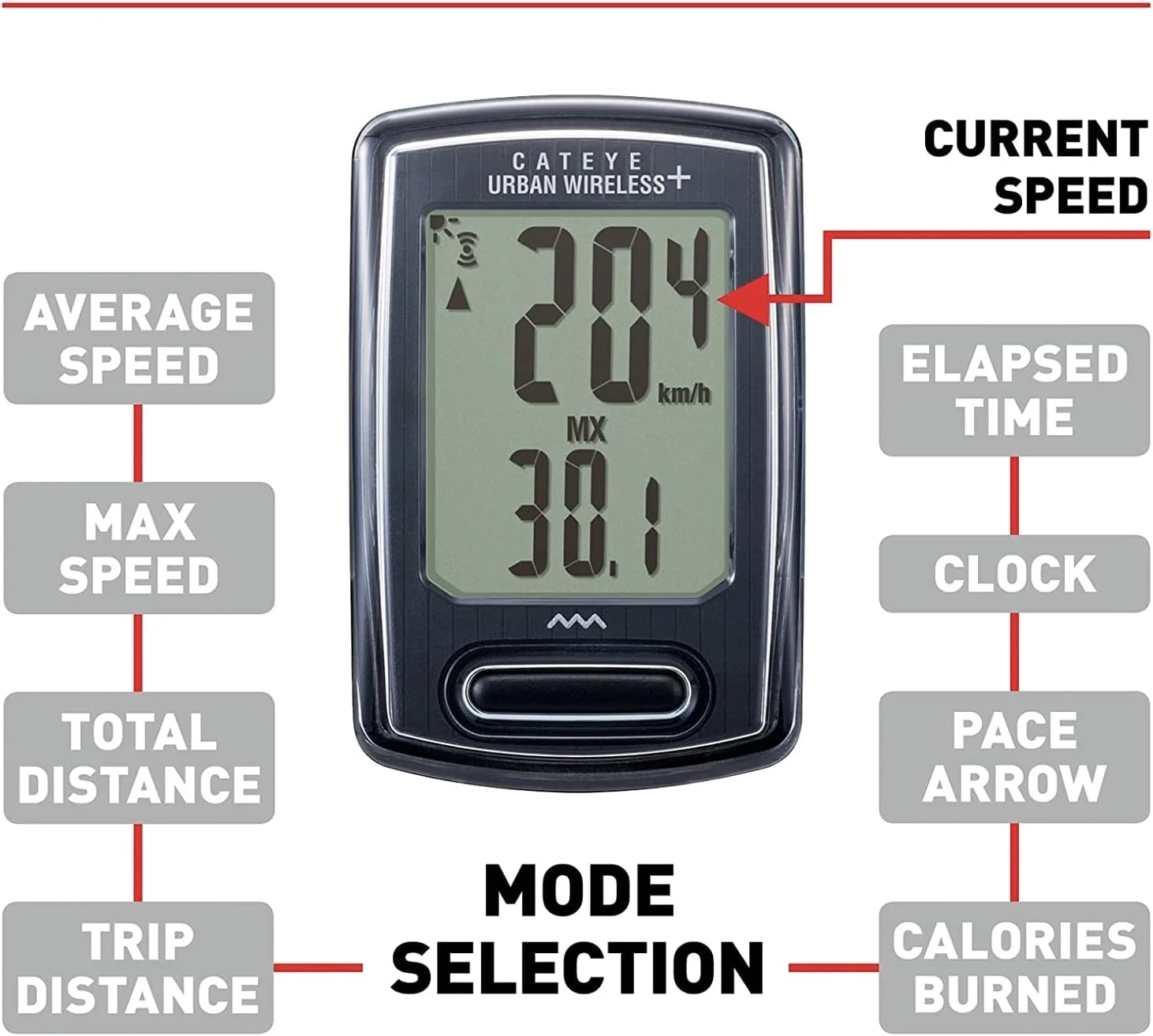کامپیوتر دوچرخه سواری بی سیم CATEYE Urban Wireless+ – سرعت سنج بی سیم با نور پس زمینه، ردیابی کالری، پایه FlexTight™، شروع/توقف خودکار، عمر باتری 1 ساله، برای دوچرخه سواری جاده، کوهستان و شن کامپیوتر دوچرخه سواری بی سیم CATEYE Urban Wireless+ – سرعت سنج بی سیم با نور پس زمینه، ردیابی کالری، پایه FlexTight™، شروع/توقف خودکار، عمر باتری 1 ساله، برای دوچرخه سواری جاده، کوهستان و شن