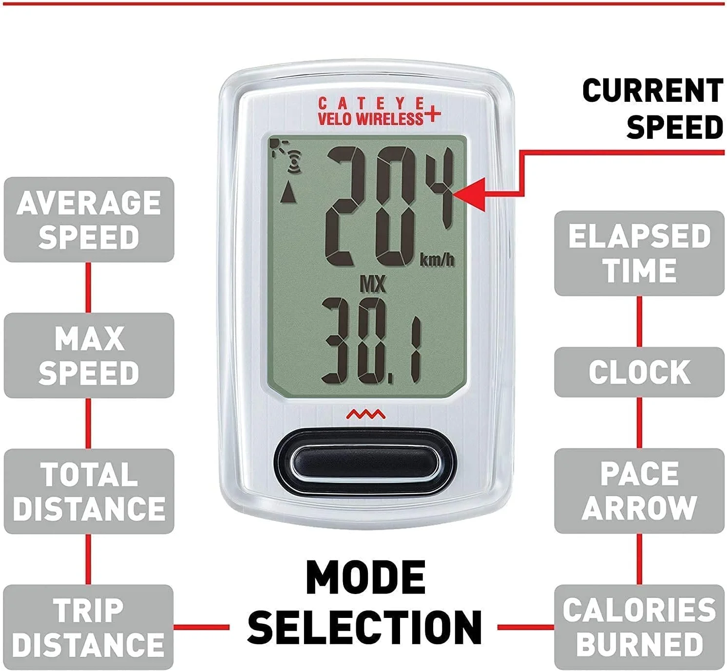 کامپیوتر دوچرخه سواری بی سیم CATEYE Velo+ – کامپیوتر دوچرخه سواری آنالوگ بی سیم، سرعت سنج و مسافت شمار، ردیابی کالری، پایه FlexTight™، شروع/توقف خودکار، مسافت شمار قابل برنامه ریزی، صفحه نمایش با نور پس زمینه کامپیوتر دوچرخه سواری بی سیم CATEYE Velo+ – کامپیوتر دوچرخه سواری آنالوگ بی سیم، سرعت سنج و مسافت شمار، ردیابی کالری، پایه FlexTight™، شروع/توقف خودکار، مسافت شمار قابل برنامه ریزی، صفحه نمایش با نور پس زمینه