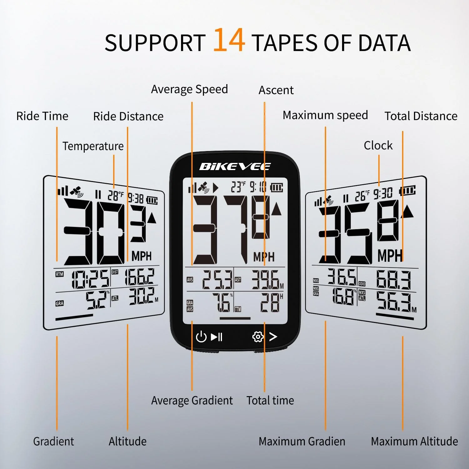 کامپیوتر دوچرخه سواری بی سیم GPS - شروع/توقف خودکار، نور پس زمینه خودکار، کیلومتر شمار ضد آب دوچرخه، صفحه نمایش LCD 2.4 اینچی کامپیوتر دوچرخه سواری بی سیم GPS - شروع/توقف خودکار، نور پس زمینه خودکار، کیلومتر شمار ضد آب دوچرخه، صفحه نمایش LCD 2.4 اینچی