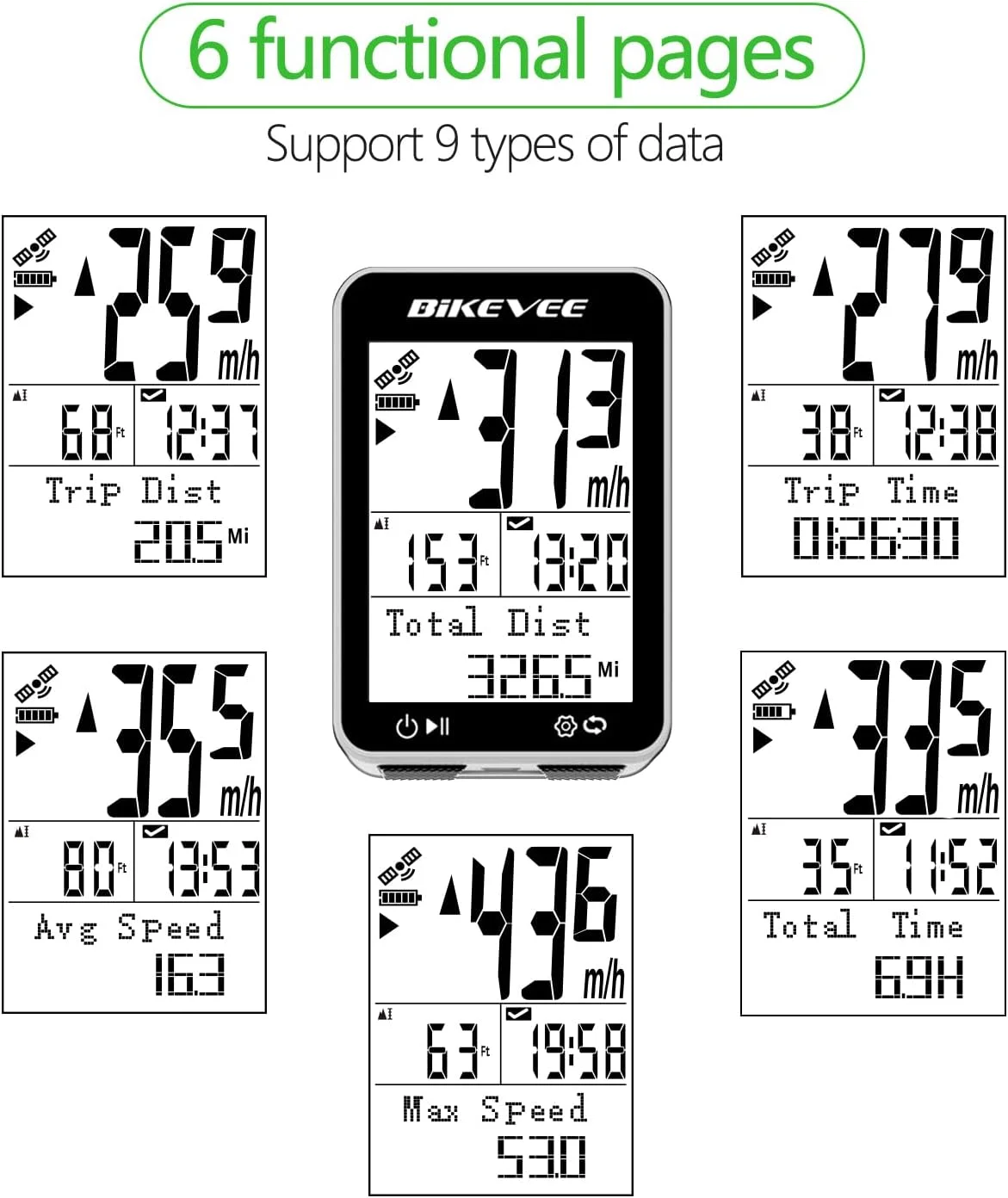 کامپیوتر GPS دوچرخه بی سیم با شروع/توقف خودکار و نور پس زمینه خودکار، کیلومتر شمار دوچرخه ضد آب IPX7، کیلومتر بر ساعت، صفحه نمایش LCD 2.4 اینچی