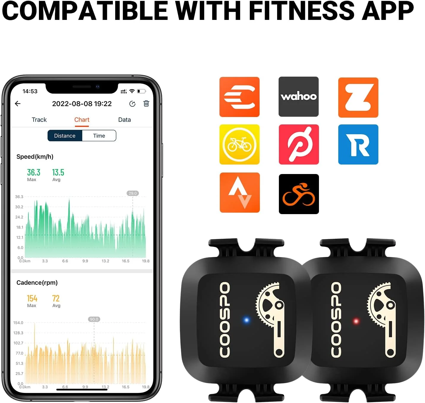 سنسور سرعت و دور پا دوچرخه سواری COOSPO - سنسور RPM دوچرخه بلوتوثی بی سیم ANT+ سازگار با IP67/Rouvy/Zwift/Peloton/Wahoo/CooSporide - برای کامپیوترهای دوچرخه سواری