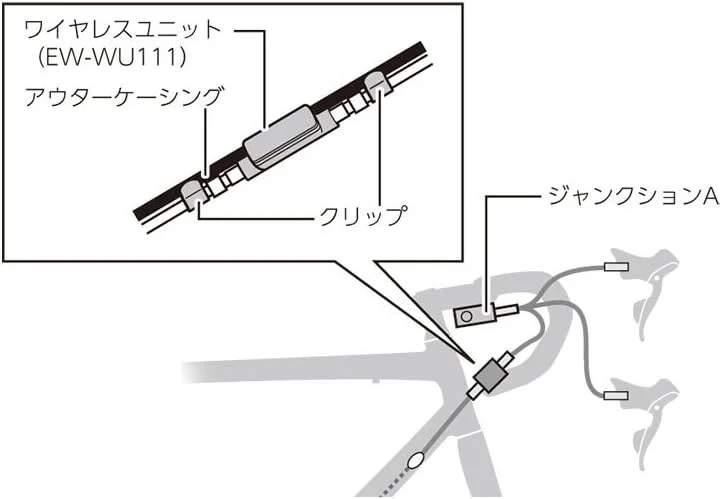واحد بی سیم Shimano E-tube Di2، 2 پورت واحد بی سیم Shimano E-tube Di2، 2 پورت