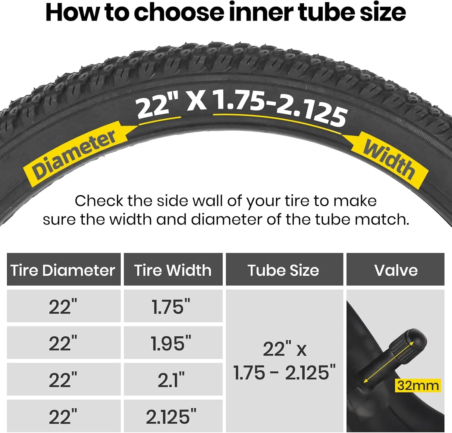تیوب دوچرخه بچگانه CALPALMY (بسته 2 عددی) سایزهای 12/14/16/18/20/22/24/26/28 اینچ، لاستیک بوتیل مناسب 1.75-2.125 با والف شرادر - سازگار با دوچرخه های بچگانه Titan Racing Junior و دوچرخه های جاده/کوهستان تیوب دوچرخه بچگانه CALPALMY (بسته 2 عددی) سایزهای 12/14/16/18/20/22/24/26/28 اینچ، لاستیک بوتیل مناسب 1.75-2.125 با والف شرادر - سازگار با دوچرخه های بچگانه Titan Racing Junior و دوچرخه های جاده/کوهستان