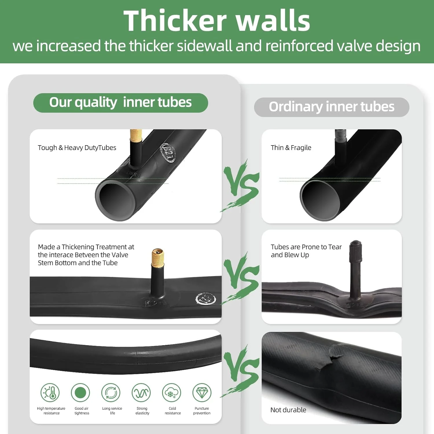 تیوب دوچرخه 26 اینچی، 2 عدد تیوب داخلی دوچرخه سازگار برای لاستیک دوچرخه 26 اینچ x 1.75/1.95/2.10/2.125، تیوب داخلی لاستیکی بوتیل با دریچه شردر 32 میلی متری برای دوچرخه کوهستانی MTB، 2 عدد اهرم تیوب دوچرخه 26 اینچی، 2 عدد تیوب داخلی دوچرخه سازگار برای لاستیک دوچرخه 26 اینچ x 1.75/1.95/2.10/2.125، تیوب داخلی لاستیکی بوتیل با دریچه شردر 32 میلی متری برای دوچرخه کوهستانی MTB، 2 عدد اهرم