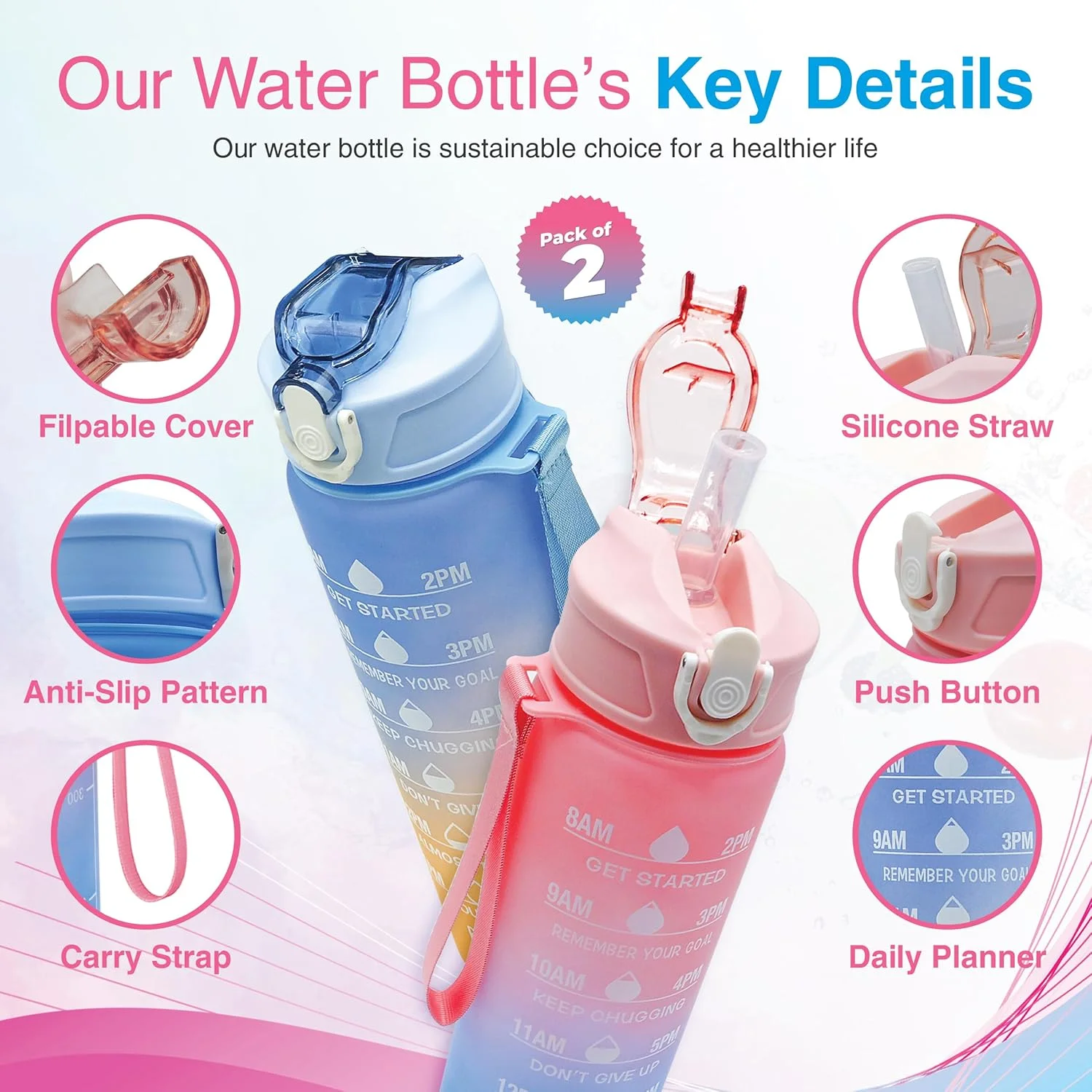 بسته 2 عددی - بطری آب 750 میلی لیتری نی دار برای کودکان - بطری ورزشی تریتان بدون BPA و ضد نشت برای کودکان، پسران، دختران و بزرگسالان - بطری نوشیدنی برای باشگاه، دوچرخه سواری، مدرسه، مسافرت (آبی-صورتی/نارنجی)