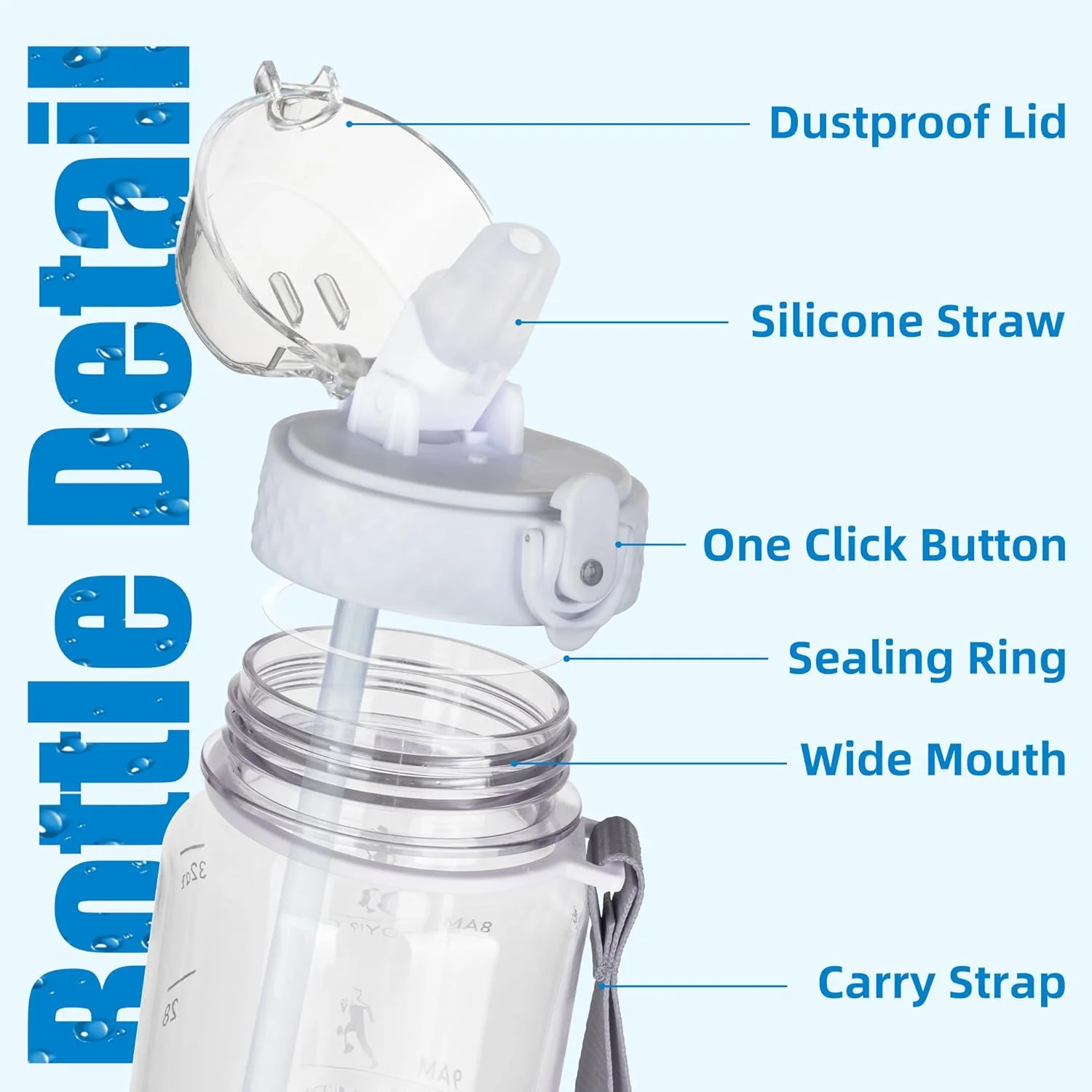 بطری آب ورزشی 1 لیتری OLDLEY با نی، بطری نوشیدنی انگیزشی 1 لیتری Tritan، بطری آب شفاف بدون مواد مضر با نشانگر زمان برای دوچرخه سواری، مدرسه، باشگاه (شفاف)