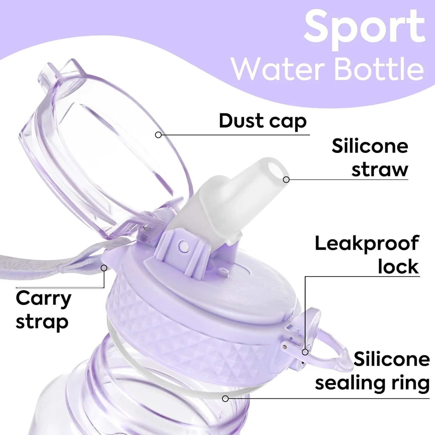 بطری آب 450 میلی لیتری OLDLEY با نی، مناسب کودکان، پسران و دختران، بطری نوشیدنی قابل استفاده مجدد با نشانگر زمان، مناسب مدرسه، مسافرت، ورزش های فضای باز، بدون BPA، ضد نشت و بادوام بطری آب 450 میلی لیتری OLDLEY با نی، مناسب کودکان، پسران و دختران، بطری نوشیدنی قابل استفاده مجدد با نشانگر زمان، مناسب مدرسه، مسافرت، ورزش های فضای باز، بدون BPA، ضد نشت و بادوام