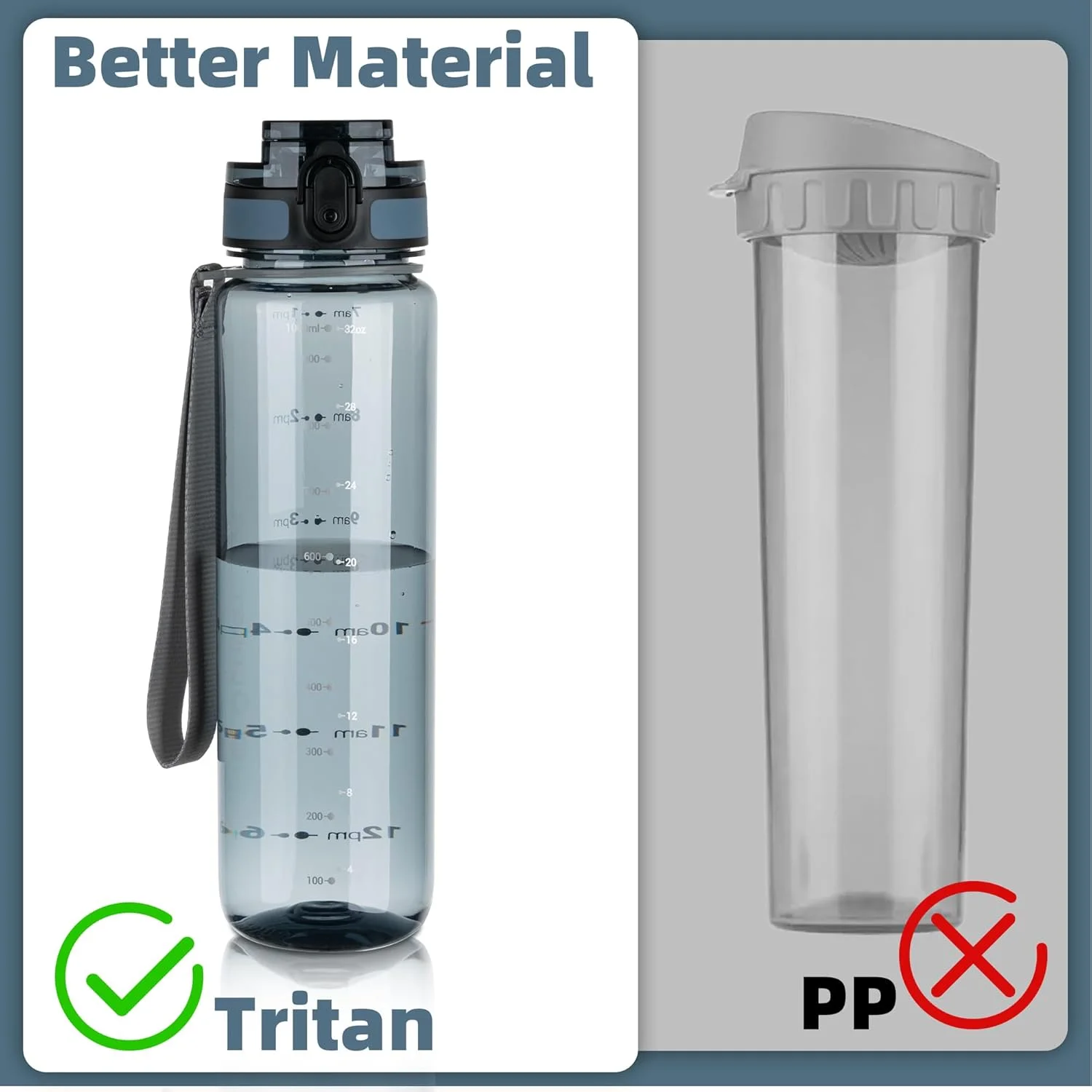 بطری آب ورزشی اولدلی 1 لیتری / 32 اونسی، بطری های آب انگیزشی 1000 میلی لیتری با نشانگر زمان، درب ضد نشت و قفل دار و بدون نی، تریتان بدون BPA برای زنان مردان باشگاه مدرسه دوچرخه سواری پیاده روی بطری آب ورزشی اولدلی 1 لیتری / 32 اونسی، بطری های آب انگیزشی 1000 میلی لیتری با نشانگر زمان، درب ضد نشت و قفل دار و بدون نی، تریتان بدون BPA برای زنان مردان باشگاه مدرسه دوچرخه سواری پیاده روی