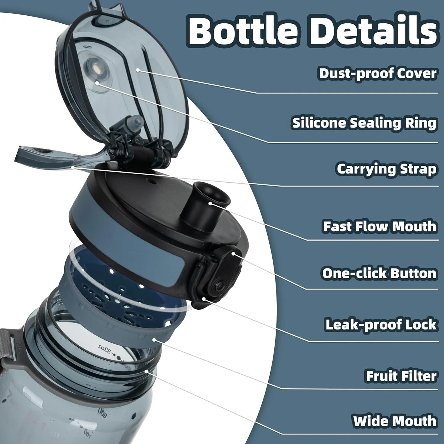 بطری آب ورزشی اولدلی 1 لیتری / 32 اونسی، بطری های آب انگیزشی 1000 میلی لیتری با نشانگر زمان، درب ضد نشت و قفل دار و بدون نی، تریتان بدون BPA برای زنان مردان باشگاه مدرسه دوچرخه سواری پیاده روی بطری آب ورزشی اولدلی 1 لیتری / 32 اونسی، بطری های آب انگیزشی 1000 میلی لیتری با نشانگر زمان، درب ضد نشت و قفل دار و بدون نی، تریتان بدون BPA برای زنان مردان باشگاه مدرسه دوچرخه سواری پیاده روی