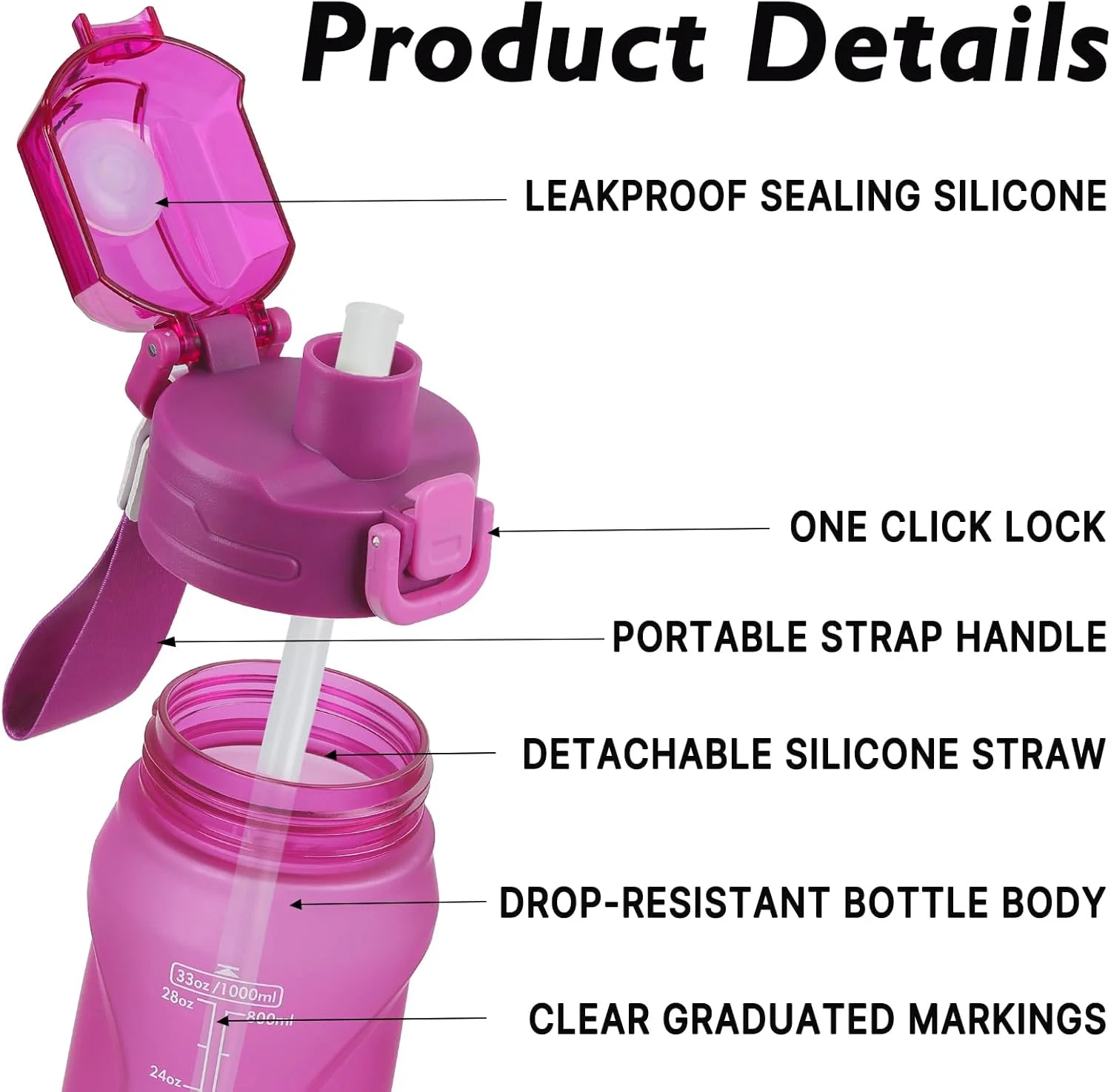 بطری آب ورزشی 1000 میلی لیتری با نی جداشدنی (جرعه و جرعه)، بطری آب انگیزشی با نشانگر ظرفیت، بطری آب نوشیدنی ضد نشت با بند برای مسافرت، تناسب اندام، باشگاه، فضای باز (صورتی) بطری آب ورزشی 1000 میلی لیتری با نی جداشدنی (جرعه و جرعه)، بطری آب انگیزشی با نشانگر ظرفیت، بطری آب نوشیدنی ضد نشت با بند برای مسافرت، تناسب اندام، باشگاه، فضای باز (صورتی)