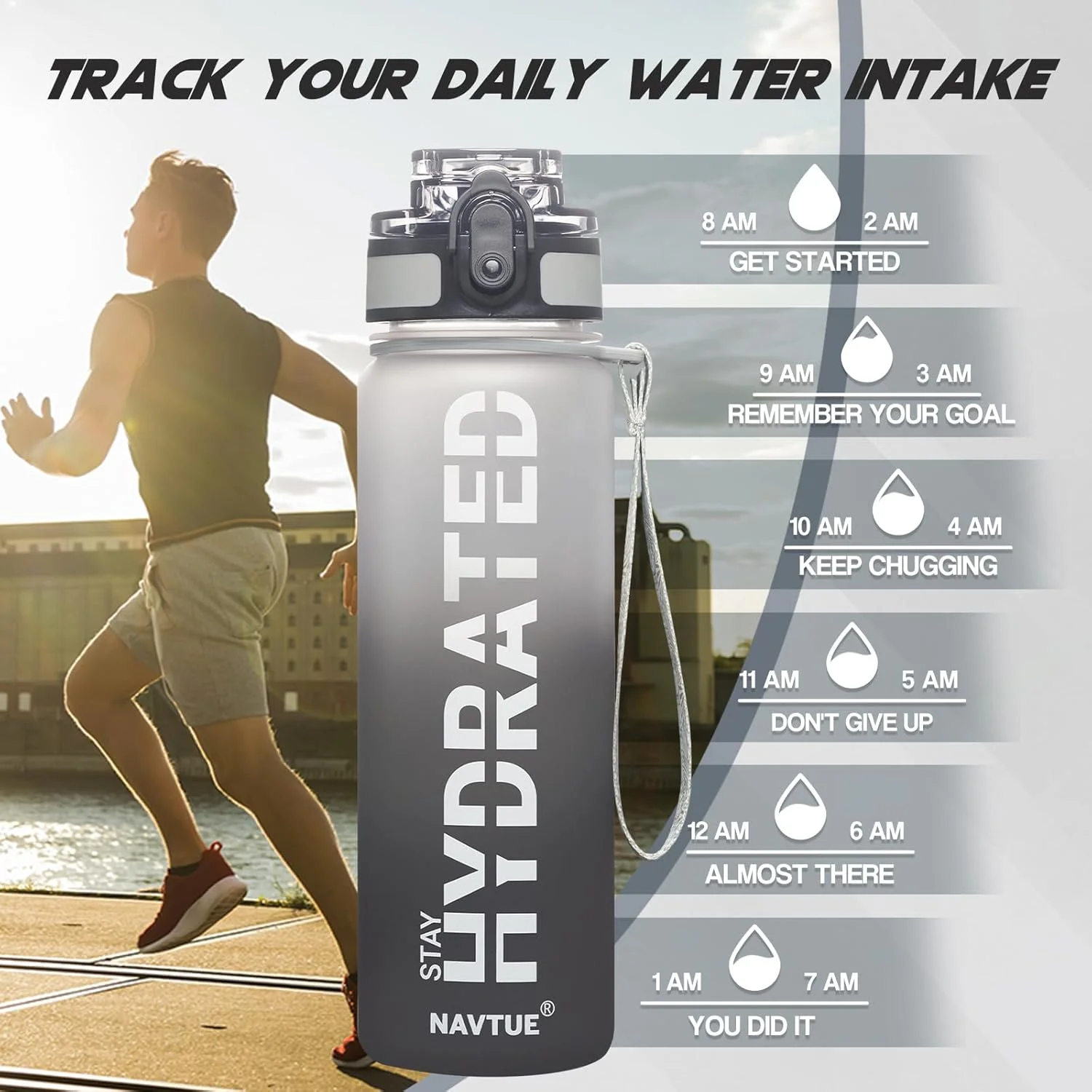 بطری آب ورزشی با کیف حمل، بطری آب ورزشی 946 میلی لیتری با نشانگر زمان دهانه گشاد، بطری نوشیدنی انگیزشی و ضد نشت، تریتان بدون BPA با بند حمل برای تناسب اندام در فضای باز بطری آب ورزشی با کیف حمل، بطری آب ورزشی 946 میلی لیتری با نشانگر زمان دهانه گشاد، بطری نوشیدنی انگیزشی و ضد نشت، تریتان بدون BPA با بند حمل برای تناسب اندام در فضای باز