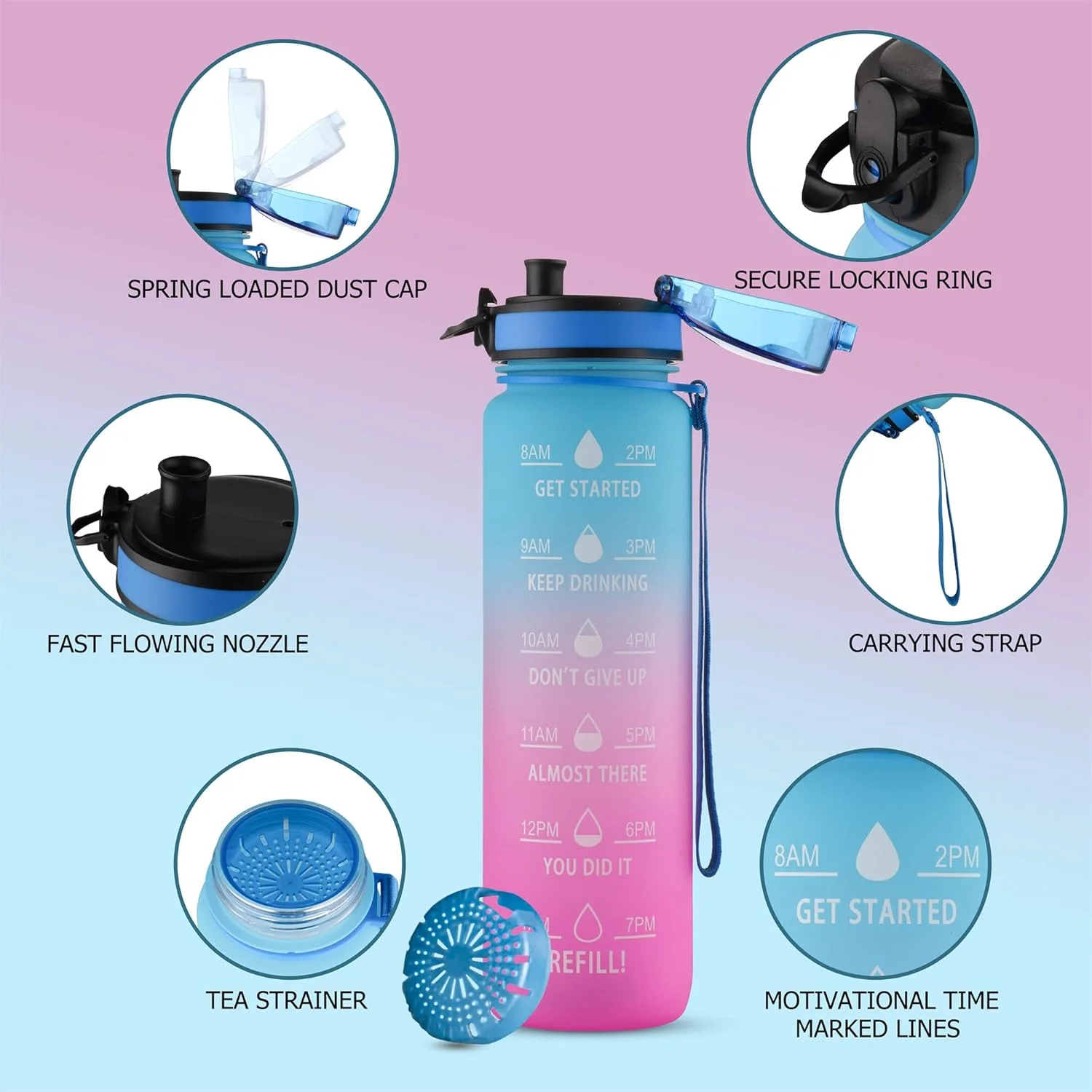 بطری آب ورزشی انگیزشی 1 لیتری با نشانگر زمان و برس تمیز کننده نی - باز شدن با یک کلیک، مقاوم در برابر گرد و غبار، بدون BPA، ضد نشت، برای باشگاه، دوچرخه سواری، مدرسه و کار (آبی-صورتی) بطری آب ورزشی انگیزشی 1 لیتری با نشانگر زمان و برس تمیز کننده نی - باز شدن با یک کلیک، مقاوم در برابر گرد و غبار، بدون BPA، ضد نشت، برای باشگاه، دوچرخه سواری، مدرسه و کار (آبی-صورتی)