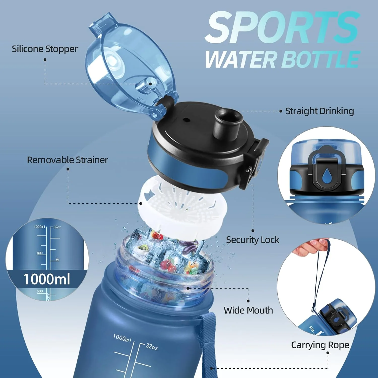 بطری آب ورزشی 1 لیتری با فیلتر، ضد نشت و با قابلیت شستشوی آسان، دارای نشانگر زمان، مناسب برای ورزش، مدرسه، کمپینگ و فعالیت های خارج از منزل، آبی-سبز