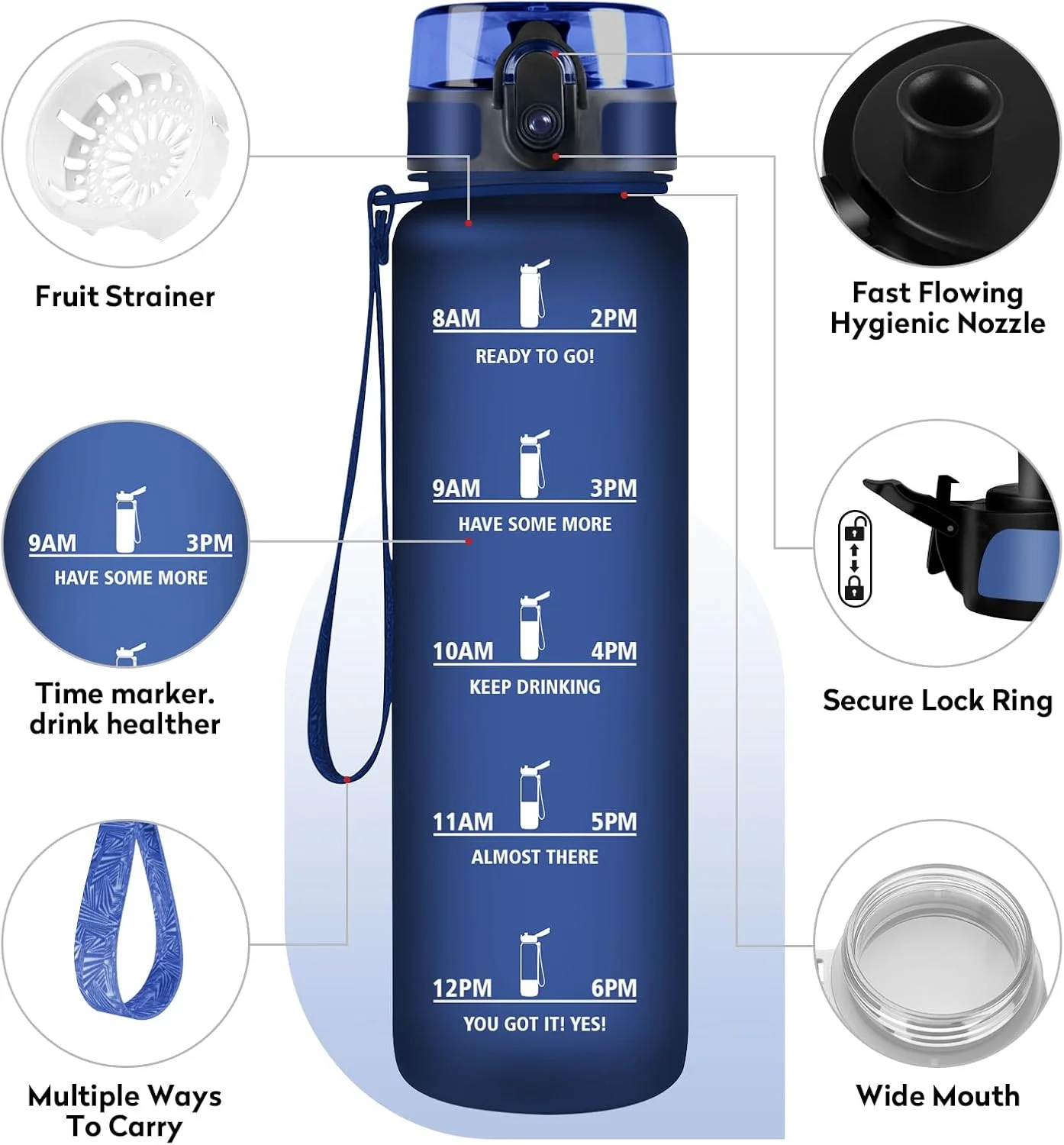 بطری نوشیدنی KollyKolla 1 لیتری، بطری آب ضد نشت دوچرخه با علامت گذاری زمان و فیلتر، بطری آب ورزشی، مناسب برای کودکان، فضای باز، بزرگسالان، دفتر، ورزش، تناسب اندام