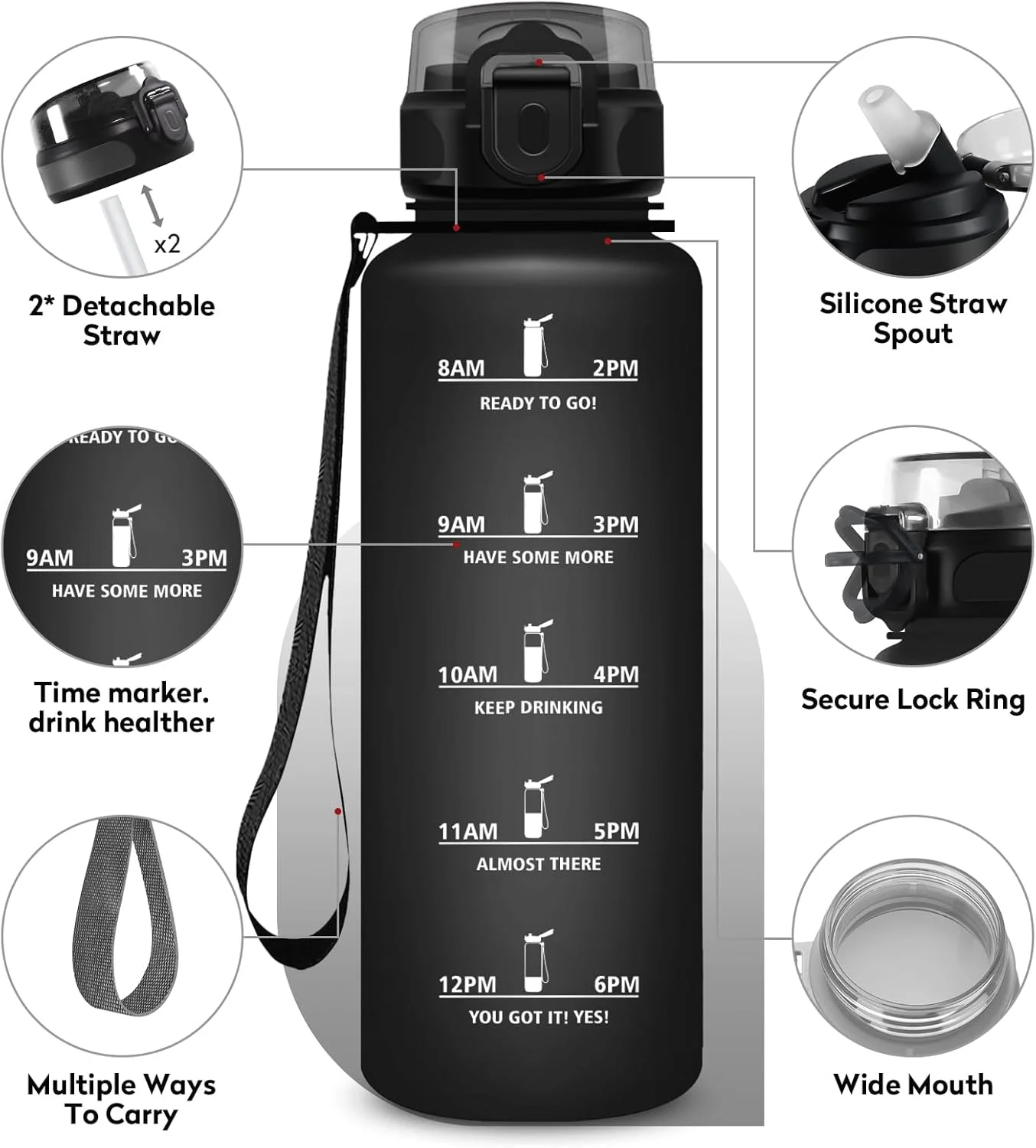 بطری نوشیدنی 1.5 لیتری KollyKolla، بطری آب ورزشی با نی، بدون BPA، بطری آب بزرگ، ضد نشت، مناسب برای نوشیدنی های گازدار، بطری برای بزرگسالان، دفتر