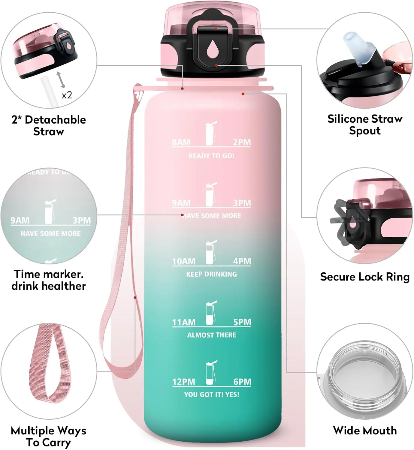 بطری ورزشی 1.5 لیتری KollyKolla، بطری آب نی دار، بطری آب ورزشی ضد نشت با علامت گذاری زمان، مناسب برای نوشیدنی های گازدار، بطری آب بزرگ برای تناسب اندام، یوگا، فضای باز، دوچرخه سواری