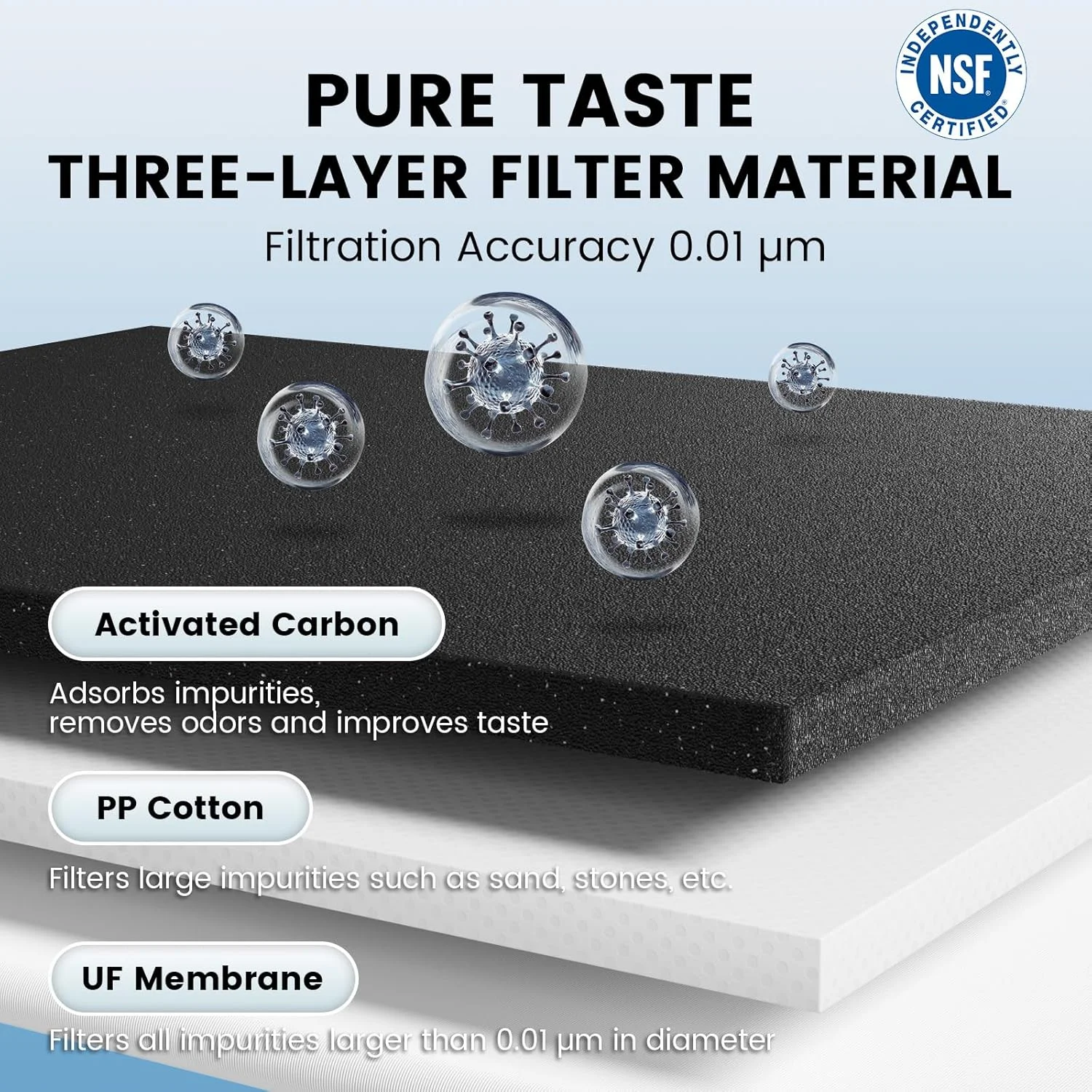 بطری آب 1 لیتری تاشو با فیلتر مناسب فعالیت های خارج از منزل (سفید) بطری آب 1 لیتری تاشو با فیلتر مناسب فعالیت های خارج از منزل (سفید)