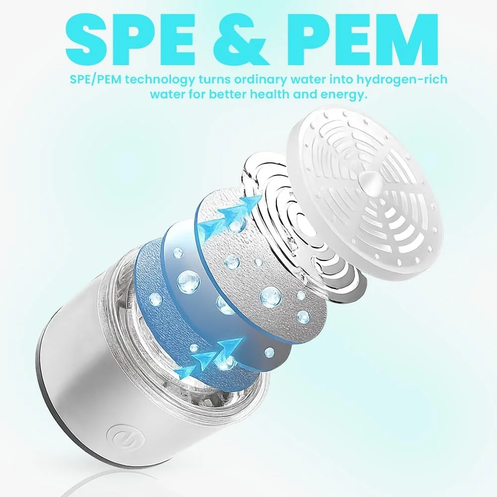 بطری آب هیدروژنه - 460 میلی لیتر | الکترولیز سریع 3 دقیقه ای | غلظت 2000+ PPB | فناوری SPE/PEM | قابل شارژ USB-C | شیشه بوروسیلیکات | راه حل سلامتی قابل حمل