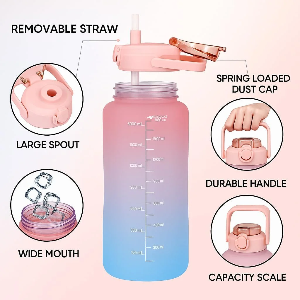 بطری آب تریتان 3 در 1 - هیدراتاسیون روزانه شما آسان شد! دارای نشانگرهای زمانی برای پیگیری مصرف و طراحی ضد نشت، مناسب برای کار، مدرسه یا ورزش. (صورتی و آبی)