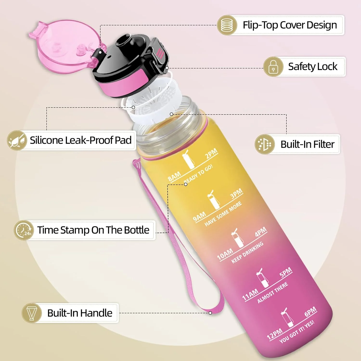 بطری آب هانی‌هالی، ۱ لیتر، دارای نشانگر زمان، ضد نشت، بطری آب ورزشی، قابل استفاده مجدد، بطری آب برای باشگاه، دوچرخه‌سواری، دفتر، فضای باز