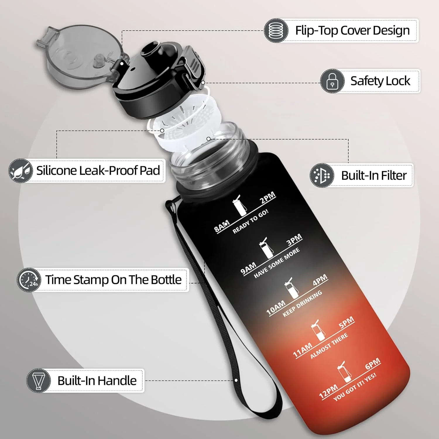 بطری آب هانی‌هالی، ۱ لیتر، دارای نشانگر زمان، ضد نشت، بطری آب ورزشی، قابل استفاده مجدد، مناسب باشگاه، دوچرخه‌سواری، دفتر کار، فضای باز